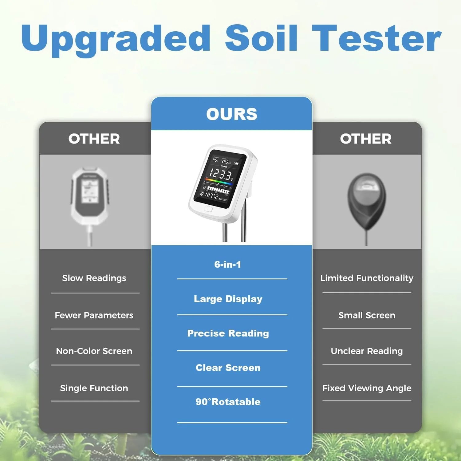 دستگاه تست خاک گلوکلوز 6 در 1 دیجیتال دما/نور/حاصلخیزی/رطوبت محیط با صفحه نمایش LCD برای باغ، چمن، مزرعه، گیاهان داخلی و خارجی (با باتری کار می کند) دستگاه تست خاک گلوکلوز 6 در 1 دیجیتال دما/نور/حاصلخیزی/رطوبت محیط با صفحه نمایش LCD برای باغ، چمن، مزرعه، گیاهان داخلی و خارجی (با باتری کار می کند)