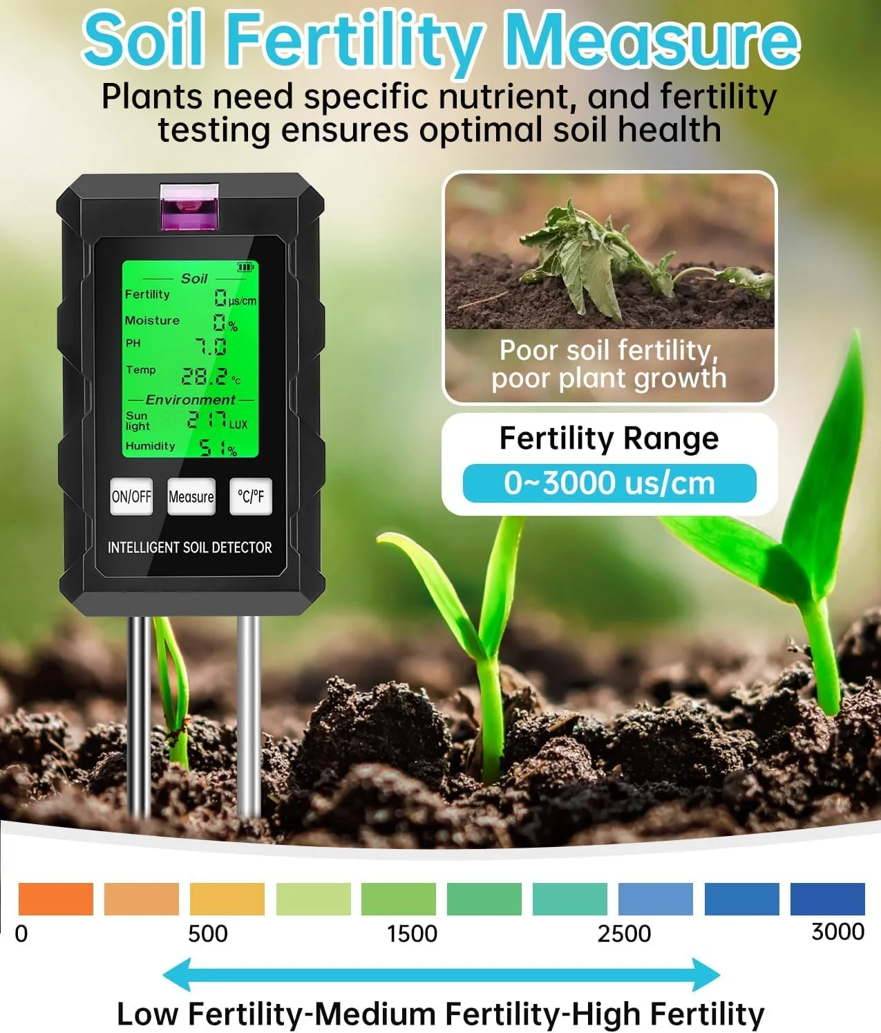 دستگاه سنجش رطوبت خاک KASTWAVE، دستگاه رطوبت سنج دیجیتال 6 در 1، با قابلیت سنجش حاصلخیزی/رطوبت/PH/دما/نور خورشید/رطوبت، تستر PH خاک با پروب دوتایی، مناسب برای باغ، چمن، مزرعه، استفاده در فضای داخلی و خارجی دستگاه سنجش رطوبت خاک KASTWAVE، دستگاه رطوبت سنج دیجیتال 6 در 1، با قابلیت سنجش حاصلخیزی/رطوبت/PH/دما/نور خورشید/رطوبت، تستر PH خاک با پروب دوتایی، مناسب برای باغ، چمن، مزرعه، استفاده در فضای داخلی و خارجی