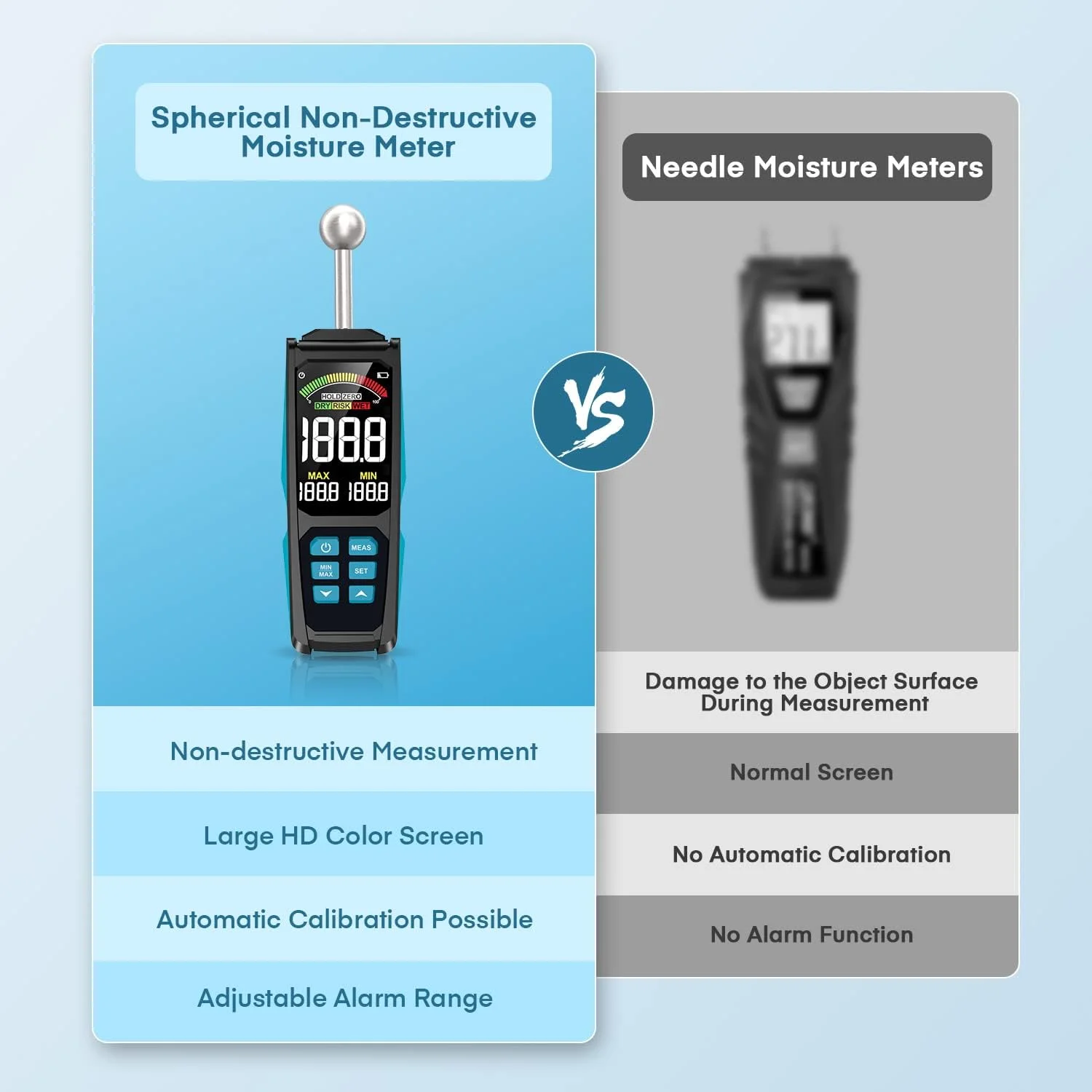 رطوبت سنج بدون سوزن، رطوبت سنج صفحه نمایش بزرگ 3 اینچی رنگی HD با عمق، به همراه کیف پارچه ای برای دیوارها، مصالح ساختمانی، چوب، گچ و بنایی رطوبت سنج بدون سوزن، رطوبت سنج صفحه نمایش بزرگ 3 اینچی رنگی HD با عمق، به همراه کیف پارچه ای برای دیوارها، مصالح ساختمانی، چوب، گچ و بنایی