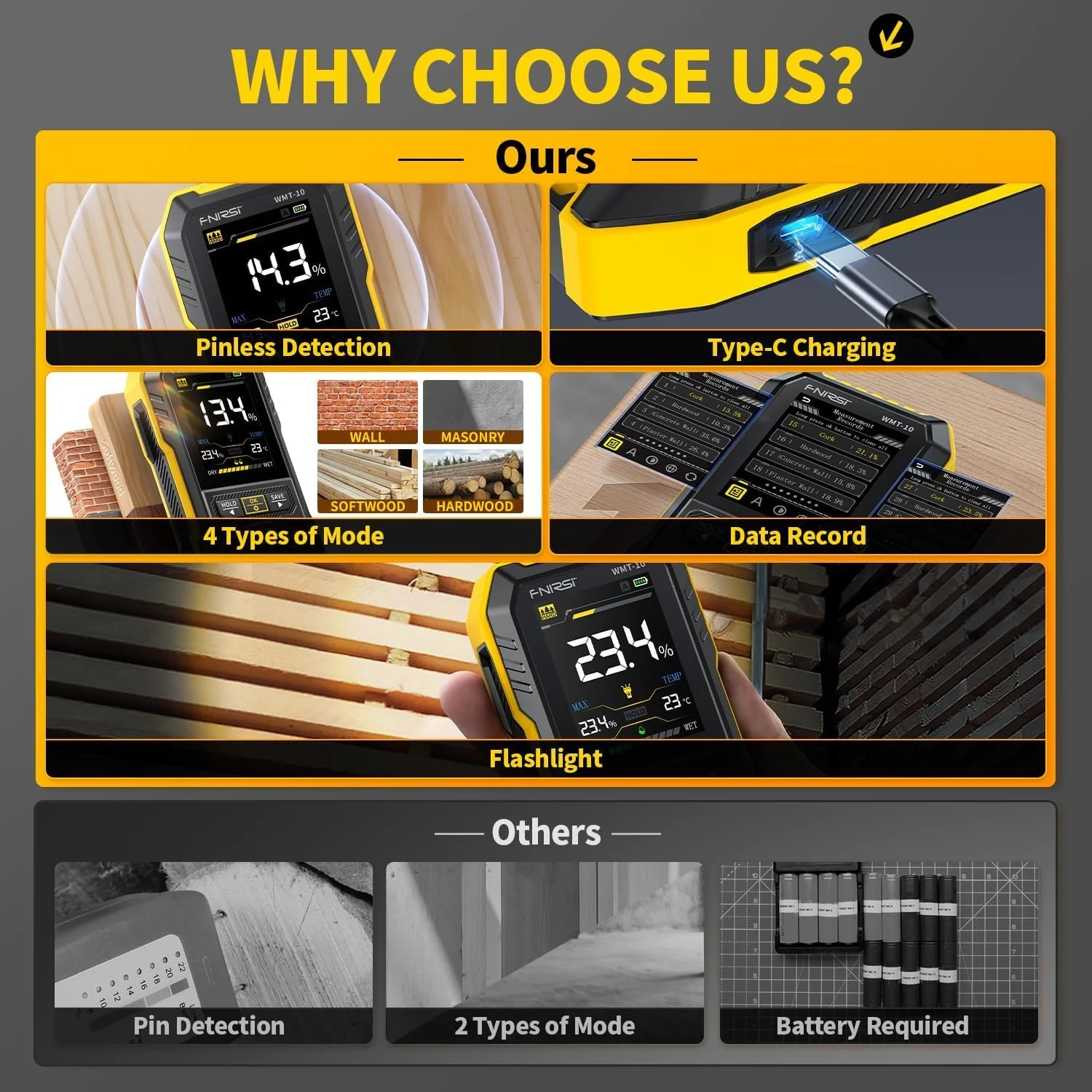 رطوبت سنج چوب قابل حمل و شارژی - تشخیص بدون سوزن برای هیزم، دیوارها و موارد دیگر - نگهدارنده داده، ضبط، چراغ قوه - آشکارساز رطوبت چوب و بتن رطوبت سنج چوب قابل حمل و شارژی - تشخیص بدون سوزن برای هیزم، دیوارها و موارد دیگر - نگهدارنده داده، ضبط، چراغ قوه - آشکارساز رطوبت چوب و بتن