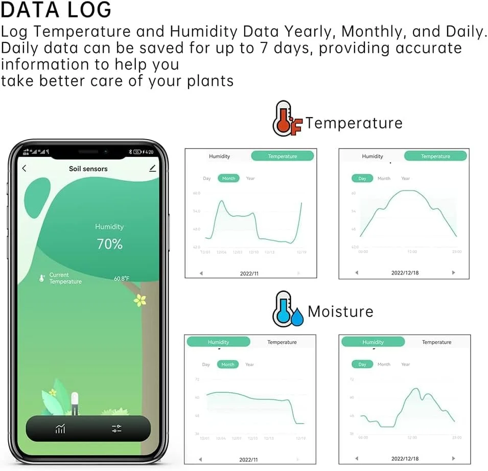 رطوبت سنج خاک، تستر رطوبت خاک برای گیاهان، سنسور رطوبت سنج خاک، عملکرد ضد آب در فضای باز، سازگار با برنامه هوشمند TUYA، برای باغبانی، چمن، کشاورزی، استفاده از گیاهان داخلی و خارجی رطوبت سنج خاک، تستر رطوبت خاک برای گیاهان، سنسور رطوبت سنج خاک، عملکرد ضد آب در فضای باز، سازگار با برنامه هوشمند TUYA، برای باغبانی، چمن، کشاورزی، استفاده از گیاهان داخلی و خارجی