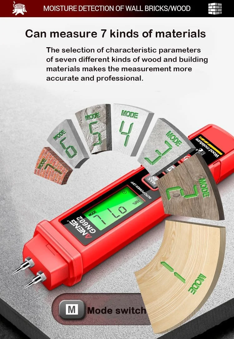 رطوبت سنج چوب تایگوم، رطوبت سنج نشتی آب برای چوب، بتن، ساختمان، سنسور رطوبت دیوار، رطوبت سنج دیجیتال، برای هیزم، الوار، آجر، کف (رطوبت سنج قلمی) رطوبت سنج چوب تایگوم، رطوبت سنج نشتی آب برای چوب، بتن، ساختمان، سنسور رطوبت دیوار، رطوبت سنج دیجیتال، برای هیزم، الوار، آجر، کف (رطوبت سنج قلمی)