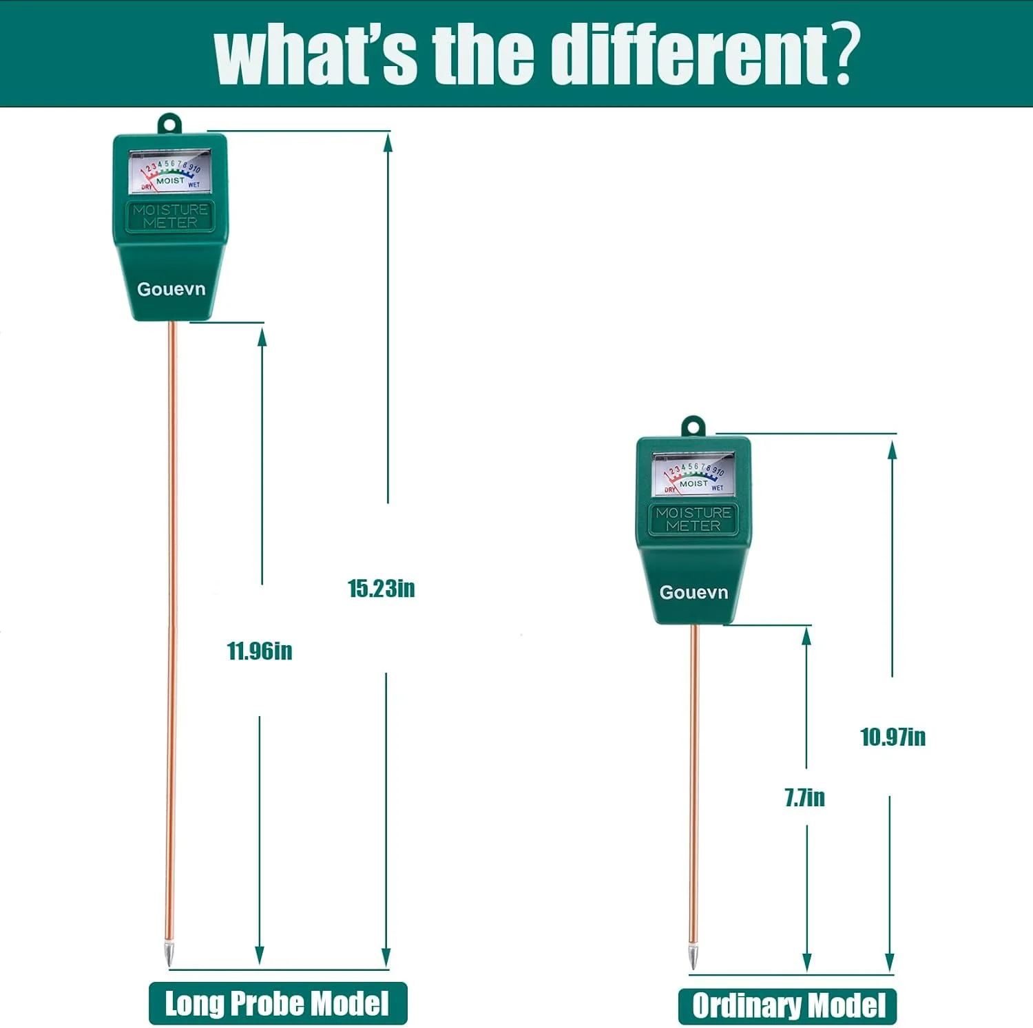 رطوبت سنج خاک با میله بلند Gouevn برای گیاهان، رطوبت سنج خاک برای گیاهان آپارتمانی، رطوبت سنج خاک برای گیاهان گلدانی بزرگ داخلی و خارجی، هدیه باغبانی - بدون نیاز به باتری رطوبت سنج خاک با میله بلند Gouevn برای گیاهان، رطوبت سنج خاک برای گیاهان آپارتمانی، رطوبت سنج خاک برای گیاهان گلدانی بزرگ داخلی و خارجی، هدیه باغبانی - بدون نیاز به باتری