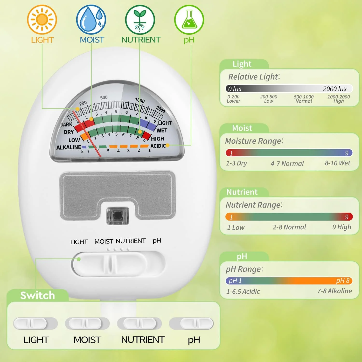 رطوبت سنج خاک NALACAL، تستر pH خاک 4 در 1، رطوبت/نور/مواد مغذی خاک برای باغبانی، چمن، کشاورزی، استفاده گیاهان داخلی و خارجی