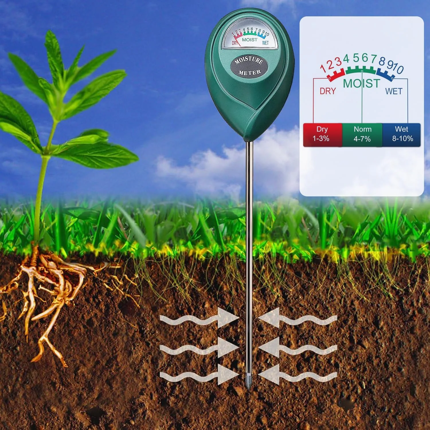 رطوبت سنج خاک STAYOUNG - تست کننده رطوبت خاک برای باغ، چمن، مزرعه، گیاهان داخلی و خارجی (بدون نیاز به باتری) رطوبت سنج خاک STAYOUNG - تست کننده رطوبت خاک برای باغ، چمن، مزرعه، گیاهان داخلی و خارجی (بدون نیاز به باتری)