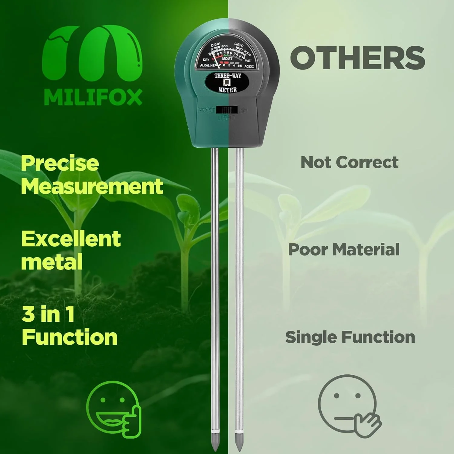 رطوبت سنج خاک، تستر نور و رطوبت گیاه 3 در 1، ابزار تست باغ، نور خورشید و آب، کیت نشانگر سنسور آشکارساز خاک حرفه ای برای باغ، چمن، مزرعه، داخل و خارج از منزل (بدون نیاز به باتری)