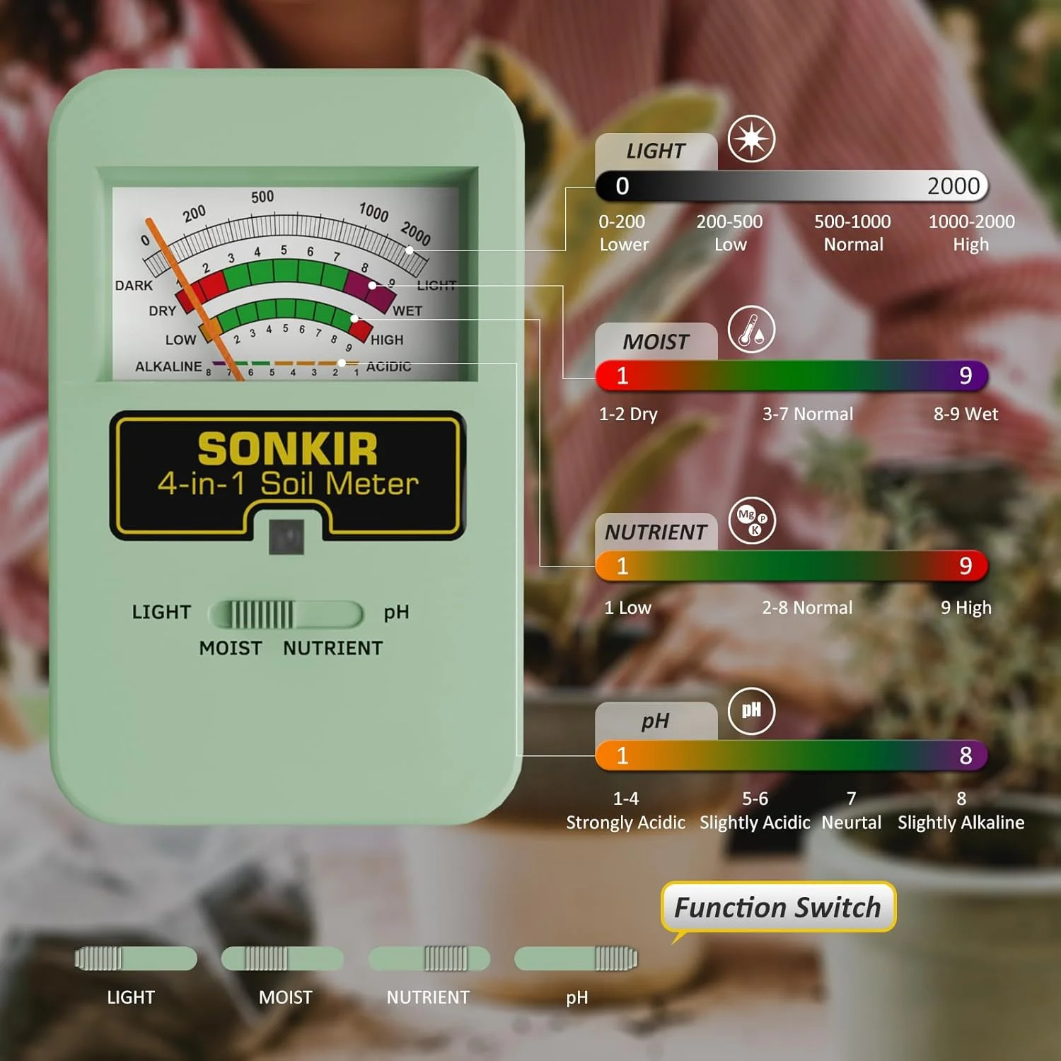 سنجشگر خاک سونکر 4 در 1، تستر خاک برای مواد مغذی، رطوبت، PH و نور، کیت تست PH خاک برای گیاهان، مناسب برای باغ، استفاده در فضای داخلی و خارجی (بدون نیاز به باتری)، سبز سنجشگر خاک سونکر 4 در 1، تستر خاک برای مواد مغذی، رطوبت، PH و نور، کیت تست PH خاک برای گیاهان، مناسب برای باغ، استفاده در فضای داخلی و خارجی (بدون نیاز به باتری)، سبز