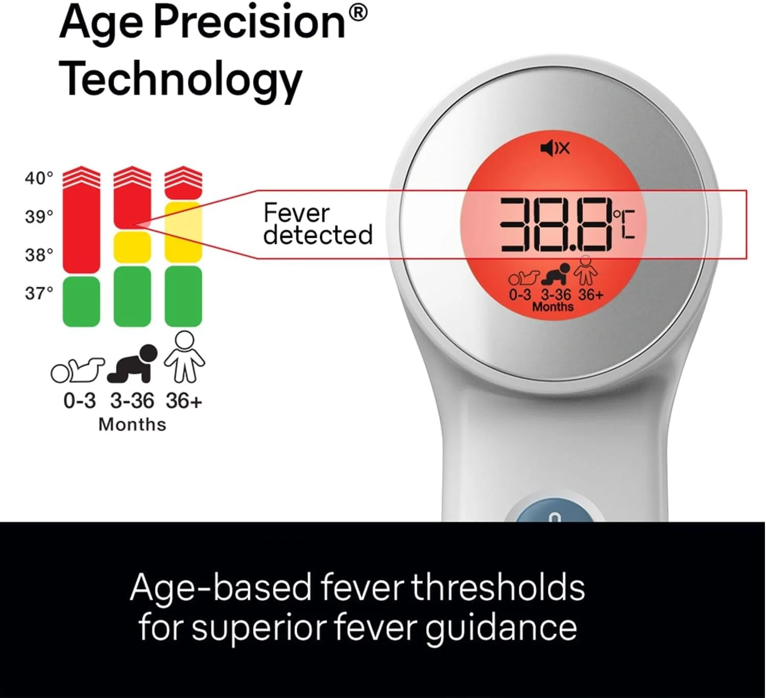 دماسنج پیشانی 3 در 1 براون مدل Bnt400 (طراحی بسته بندی ممکن است متفاوت باشد) دماسنج پیشانی 3 در 1 براون مدل Bnt400 (طراحی بسته بندی ممکن است متفاوت باشد)
