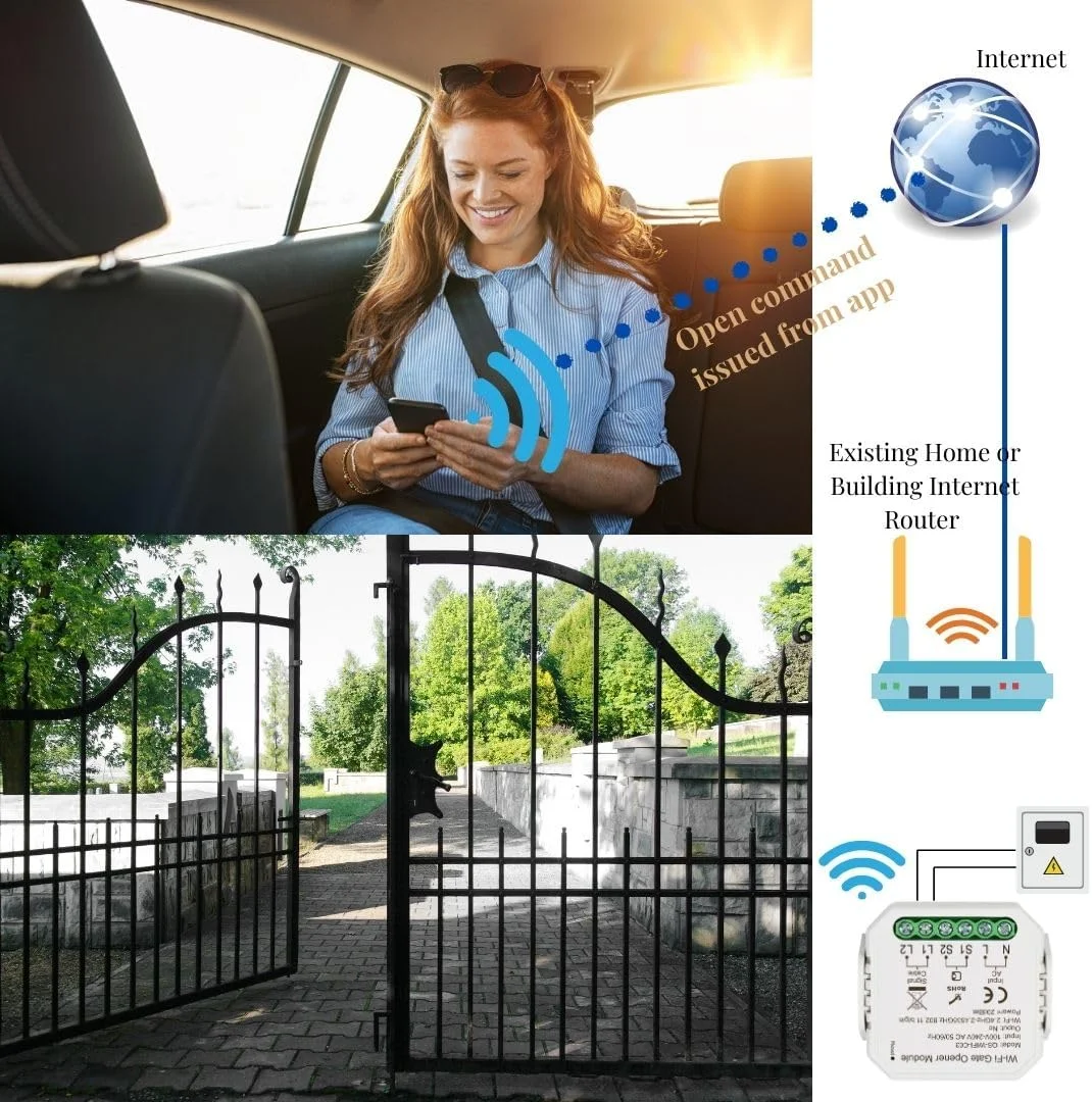 بازکننده درب وای فای، بازکننده درب گاراژ وای فای، اتصال به بازکننده های درب و گاراژ موجود، سازگار با آمازون الکسا، دستیار گوگل