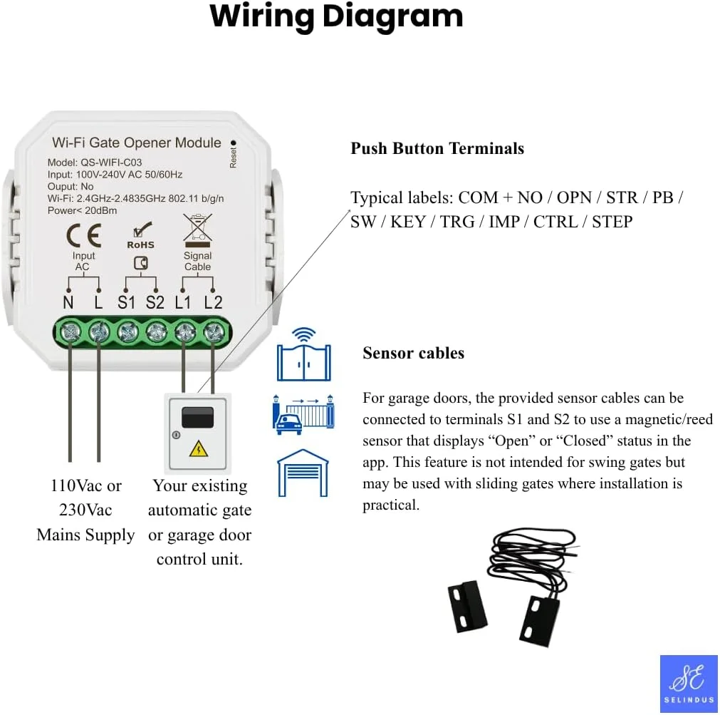 بازکننده درب وای فای، بازکننده درب گاراژ وای فای، اتصال به بازکننده های درب و گاراژ موجود، سازگار با آمازون الکسا، دستیار گوگل