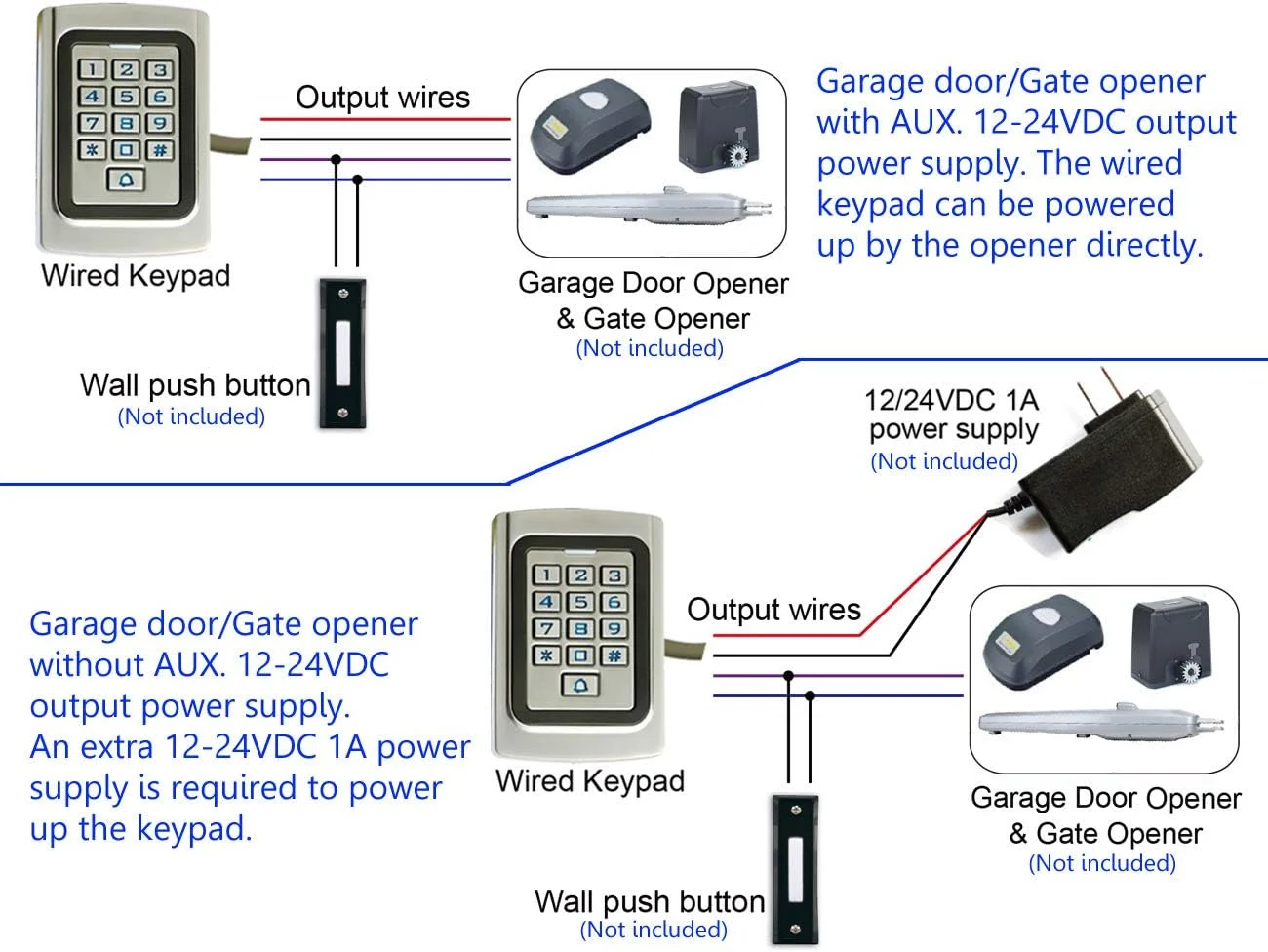صفحه کلید سیمی دیجیتال فلزی ضد آب Supreform IP68، یونیورسال 12V 24VDC برای درب گاراژ، بازکننده درب و سیستم های کنترل دسترسی، دسترسی با کد یا کارت شناسایی صفحه کلید سیمی دیجیتال فلزی ضد آب Supreform IP68، یونیورسال 12V 24VDC برای درب گاراژ، بازکننده درب و سیستم های کنترل دسترسی، دسترسی با کد یا کارت شناسایی