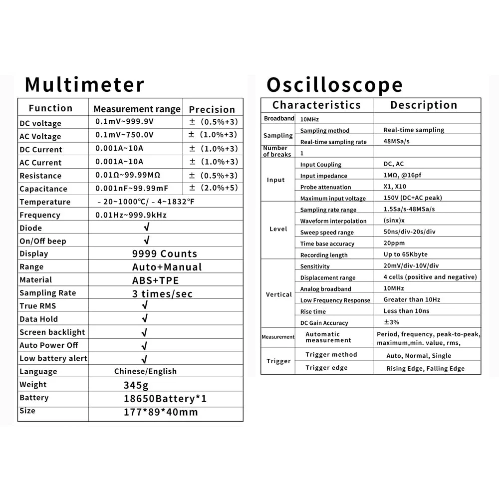اسیلوسکوپ دیجیتال 2 در 1 Morelian، مولتی متر، نرخ نمونه برداری 48MSa/s، پهنای باند 10 مگاهرتز، 9999 شمارش RMS واقعی، صفحه نمایش رنگی 2.8 اینچی IPS، مولتی مترو اسیلوسکوپ دیجیتال 2 در 1 Morelian، مولتی متر، نرخ نمونه برداری 48MSa/s، پهنای باند 10 مگاهرتز، 9999 شمارش RMS واقعی، صفحه نمایش رنگی 2.8 اینچی IPS، مولتی مترو