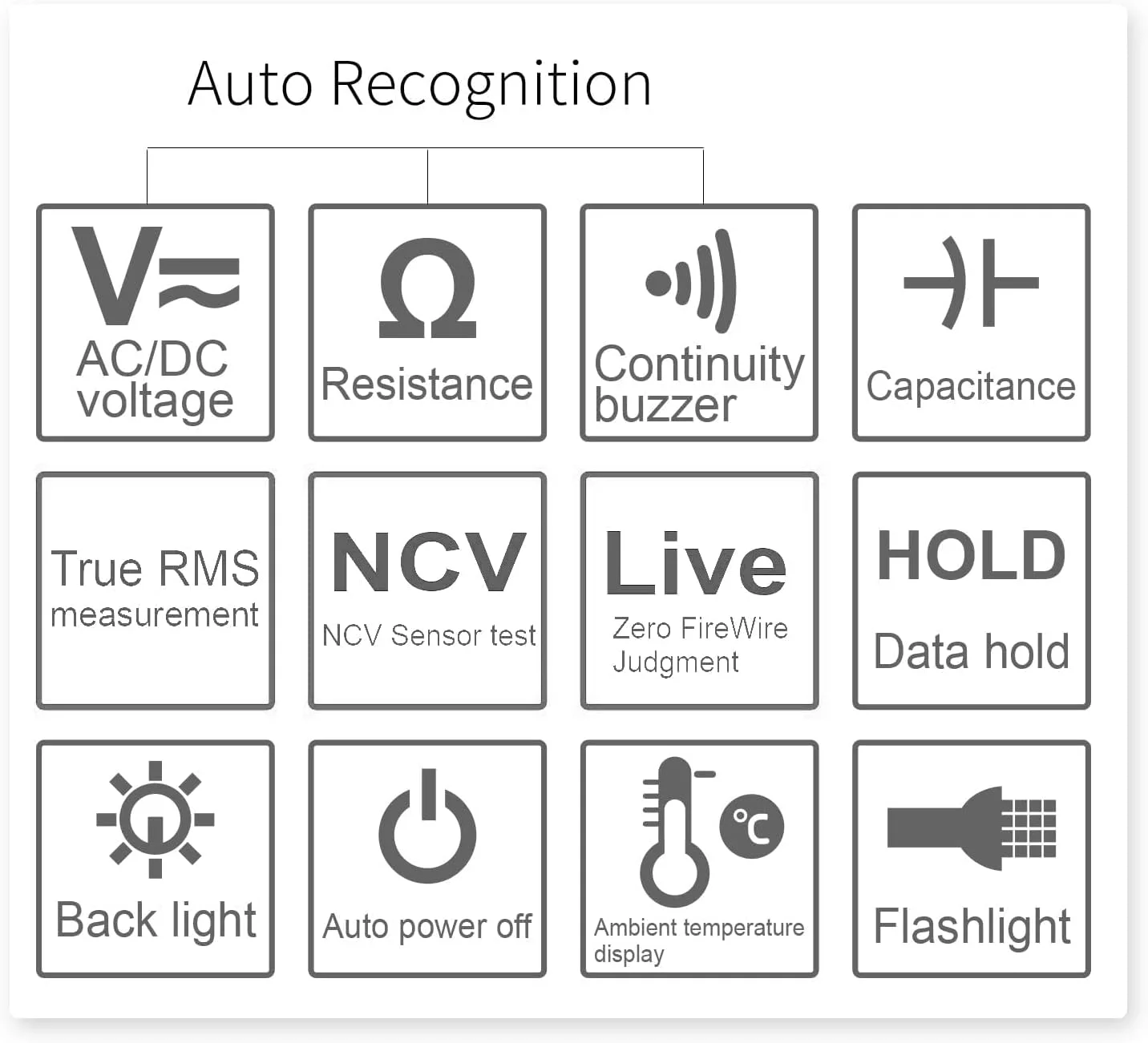 مولتی متر دیجیتال لمسی با صفحه نمایش رنگی، تشخیص خودکار، مینی NCV، مولتی متر دستی 1000 ولت DC، صفحه نمایش بزرگ، متر جهانی (صفحه نمایش رنگی)