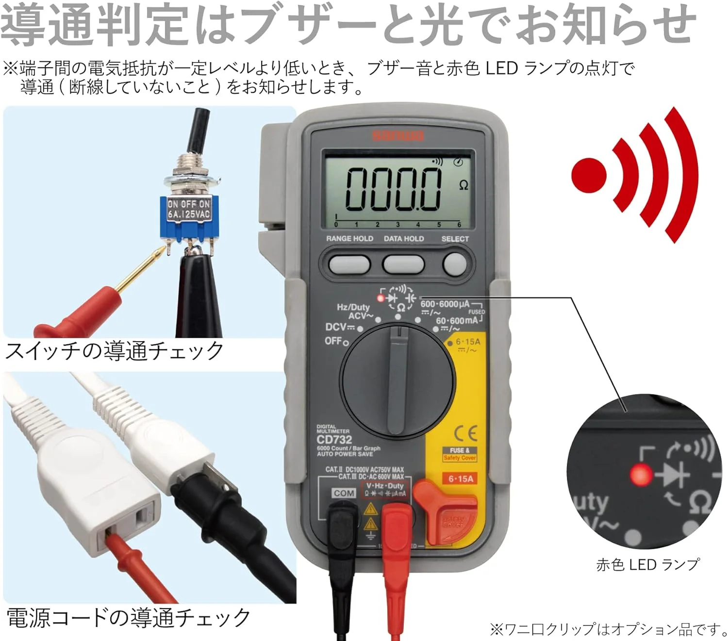 مولتی متر دیجیتال سانوا مدل CD732 ساخت ژاپن مولتی متر دیجیتال سانوا مدل CD732 ساخت ژاپن