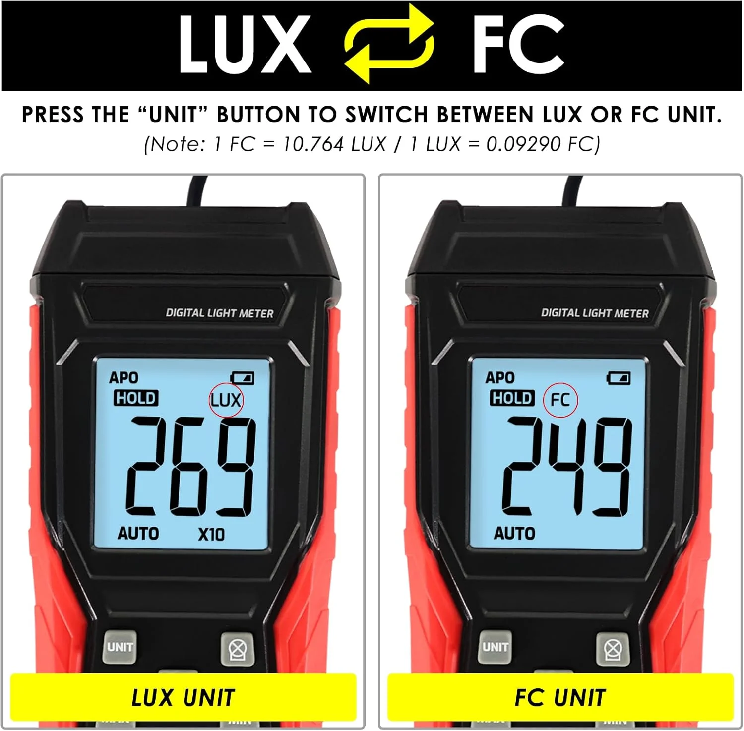 نورسنج دیجیتال دستی GAIN EXPRESS با سنسور نور، محدوده 200,000 لوکس، روشنایی برای گیاهان داخلی و خارجی نورسنج دیجیتال دستی GAIN EXPRESS با سنسور نور، محدوده 200,000 لوکس، روشنایی برای گیاهان داخلی و خارجی