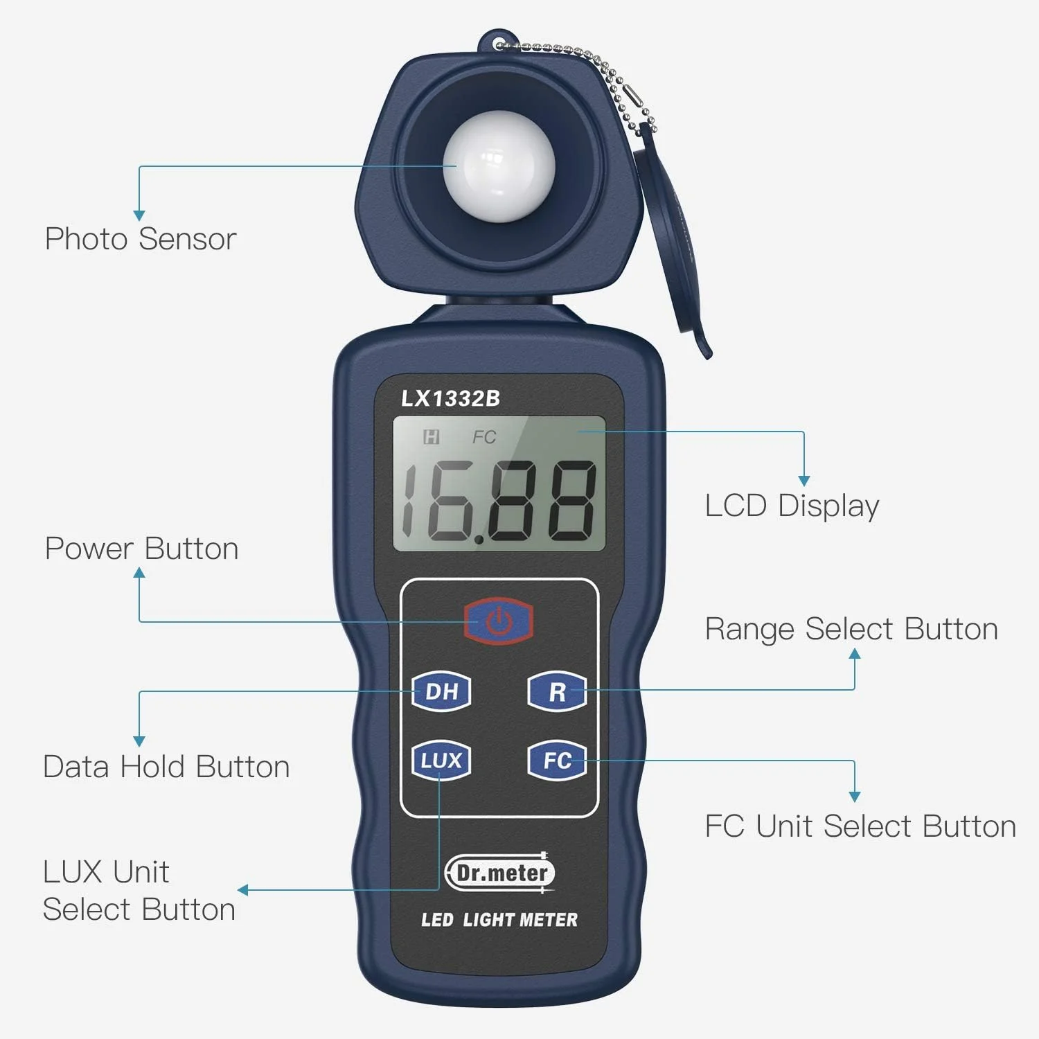 نورسنج LED حرفه ای Dr.meter، نورسنج دیجیتال با محدوده اندازه گیری 0-200,000 و آشکارساز قابل چرخش 270 درجه نورسنج LED حرفه ای Dr.meter، نورسنج دیجیتال با محدوده اندازه گیری 0-200,000 و آشکارساز قابل چرخش 270 درجه
