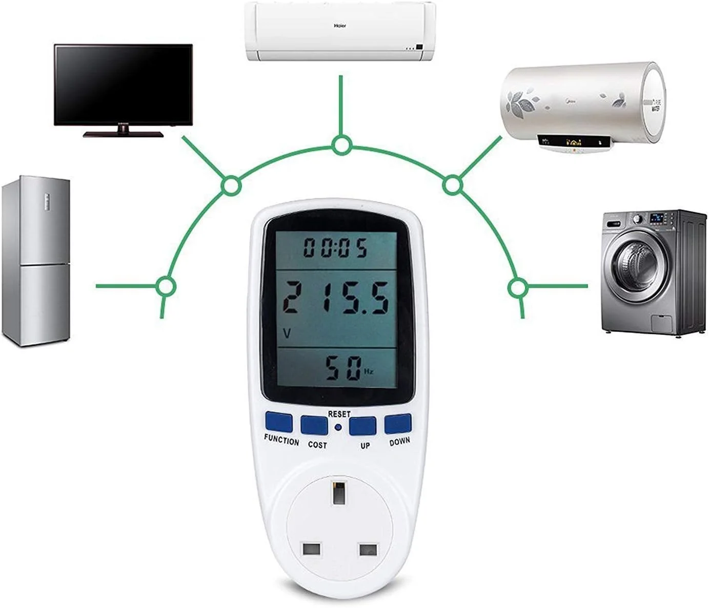 نمایشگر LCD دیجیتال میزان مصرف انرژی AC 230V - 250V، محاسبه گر هزینه، وات، ولتاژ و آمپر نمایشگر LCD دیجیتال میزان مصرف انرژی AC 230V - 250V، محاسبه گر هزینه، وات، ولتاژ و آمپر