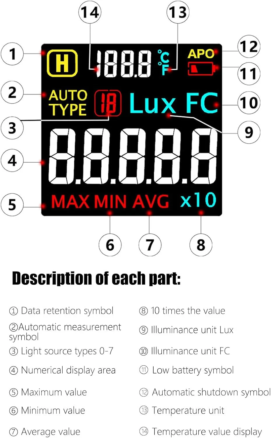 نورسنج حرفه ای با دقت بالا، ابزار اندازه گیری روشنایی با صفحه نمایش LCD، نورسنج دیجیتال با دقت بالا نورسنج حرفه ای با دقت بالا، ابزار اندازه گیری روشنایی با صفحه نمایش LCD، نورسنج دیجیتال با دقت بالا