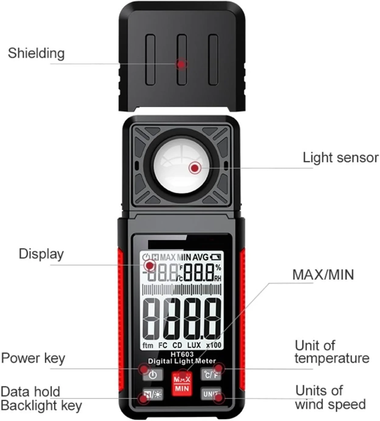 نورسنج، لوکس متر دیجیتال 200000 لوکس FC، تستر نورسنج با رطوبت محیط و دماسنج نورسنج، لوکس متر دیجیتال 200000 لوکس FC، تستر نورسنج با رطوبت محیط و دماسنج