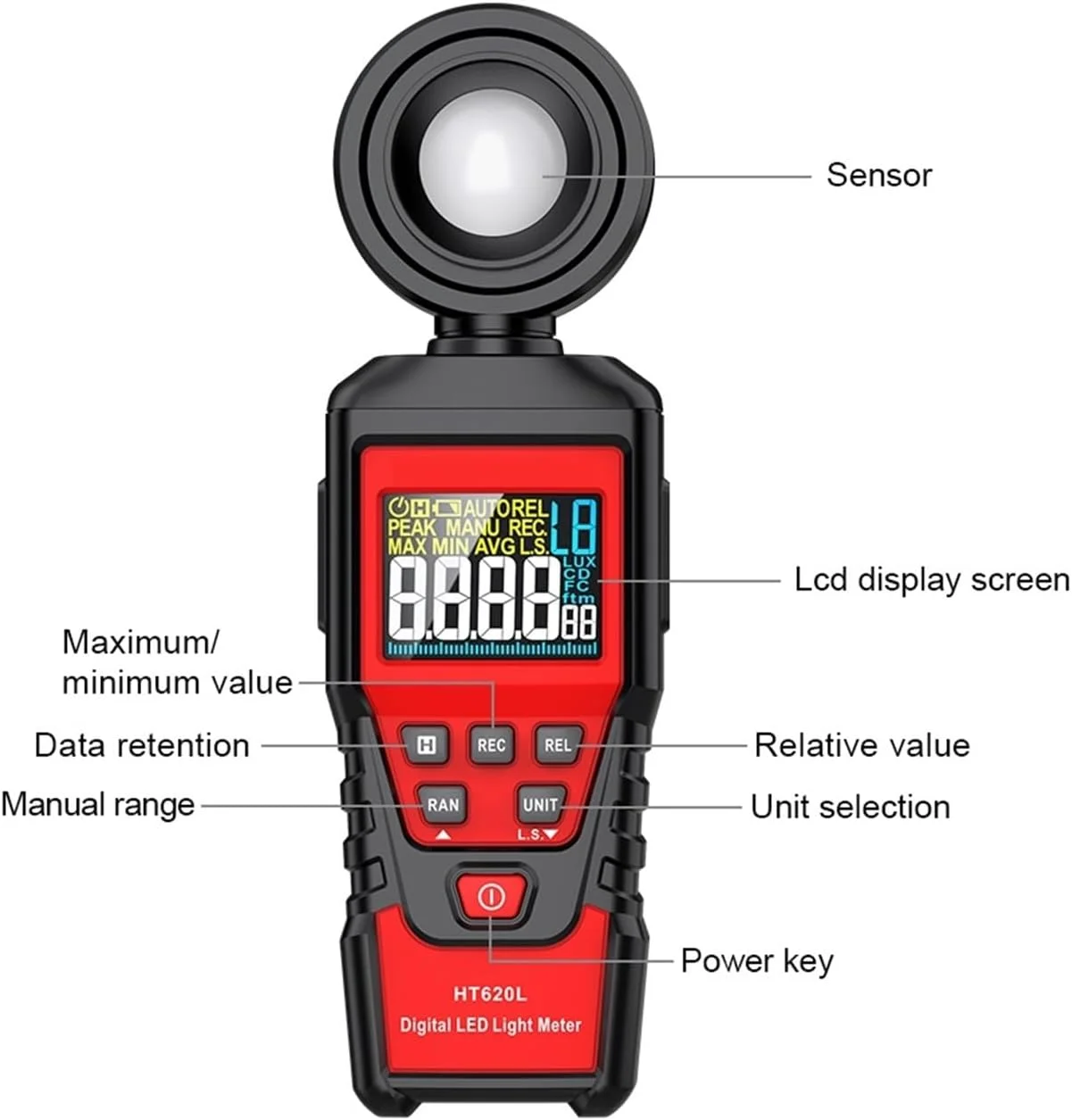 نورسنج دیجیتال 100000 لوکس، نورسنج حرفه ای لوکس متر، تست FC، روشنایی سنج LED با دقت بالا (620L)