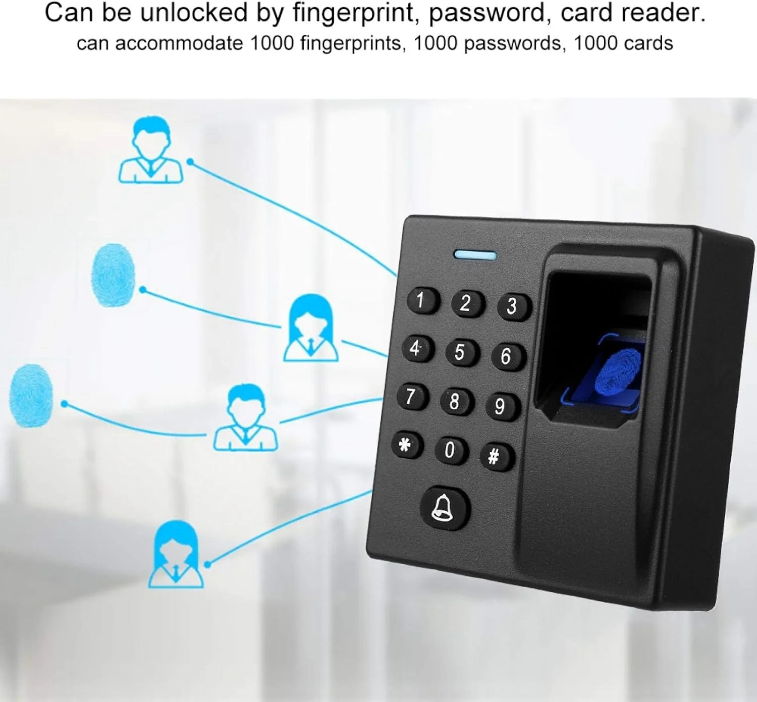 صفحه کلید کنترل دسترسی، سیستم کنترل دسترسی، با حساسیت بالا، برای کپی اطلاعات کاربر صفحه کلید کنترل دسترسی، سیستم کنترل دسترسی، با حساسیت بالا، برای کپی اطلاعات کاربر