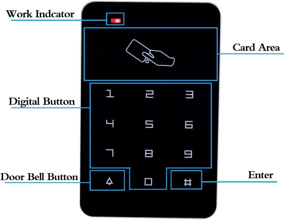 کیت سیستم کنترل دسترسی درب مستقل با قفل مغناطیسی برقی 180 کیلوگرمی، منبع تغذیه DC12V/3A، دکمه خروج درب، 10 عدد جاسوئیچی RFID EM ID