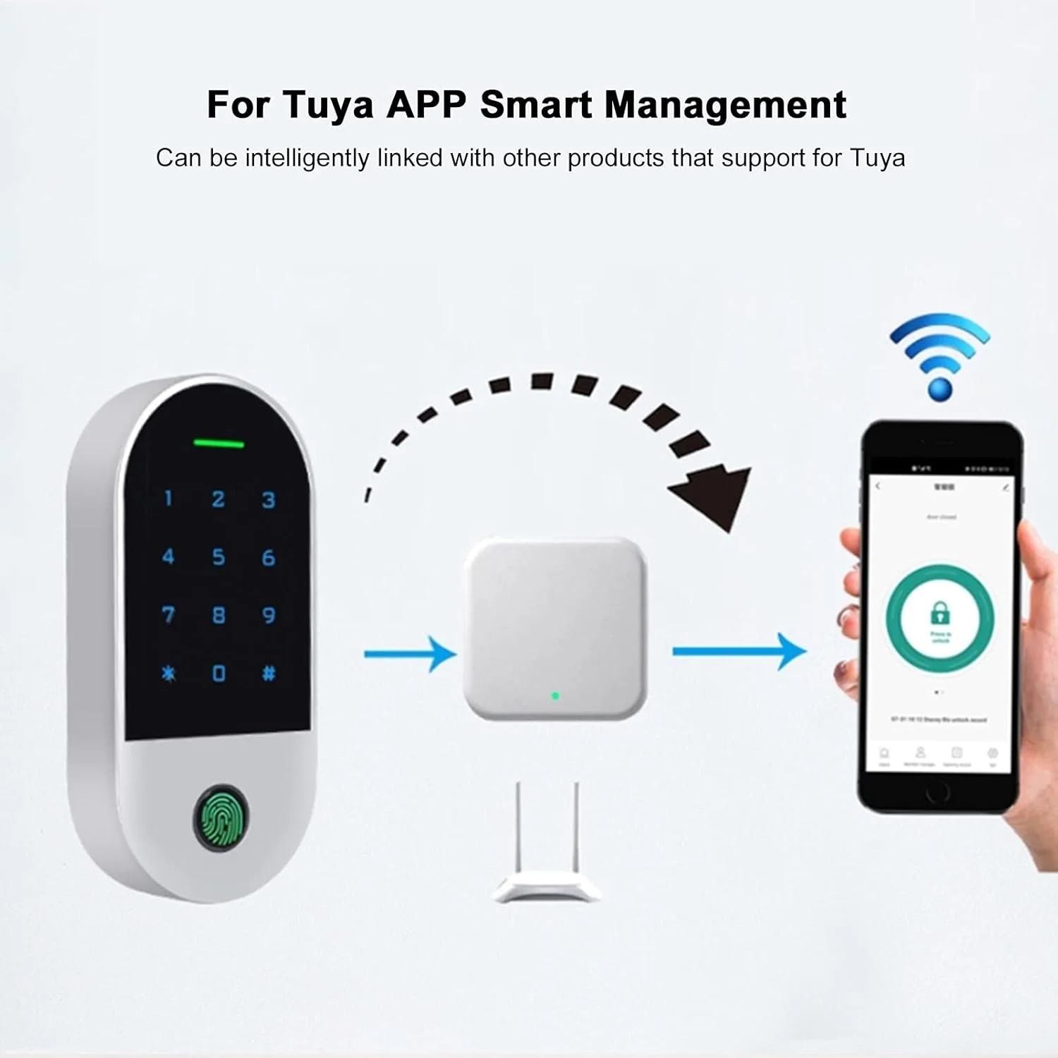 دستگاه کنترل تردد آفلاین با کارت، رمز عبور و صفحه کلید، به همراه 2 دفترچه راهنما برای دفتر دستگاه کنترل تردد آفلاین با کارت، رمز عبور و صفحه کلید، به همراه 2 دفترچه راهنما برای دفتر