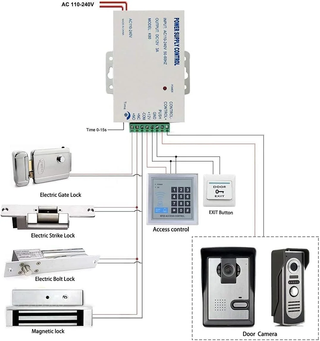 قفل درب مغناطیسی برقی تام ویژن با نیروی 280 کیلوگرم به همراه منبع تغذیه 12 ولت و دکمه خروج درب برای سیستم کنترل دسترسی ویلا، آپارتمان و سیستم زنگ تصویری قفل درب مغناطیسی برقی تام ویژن با نیروی 280 کیلوگرم به همراه منبع تغذیه 12 ولت و دکمه خروج درب برای سیستم کنترل دسترسی ویلا، آپارتمان و سیستم زنگ تصویری