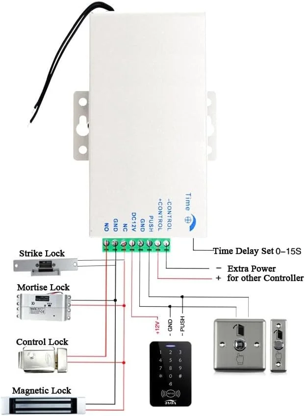 منبع تغذیه سیستم کنترل دسترسی درب روبیک DC12V 5A NO/NC/COM، آداپتور کنترلر، سوئیچ ترانسفورماتور AC 110-240V به DC 12V5A منبع تغذیه سیستم کنترل دسترسی درب روبیک DC12V 5A NO/NC/COM، آداپتور کنترلر، سوئیچ ترانسفورماتور AC 110-240V به DC 12V5A