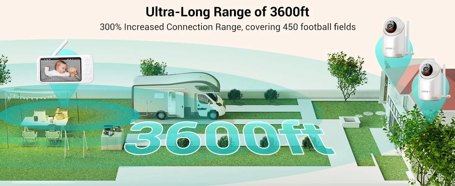 مانیتور تصویری کودک 2K با 2 دوربین و صدا، مانیتور کودک با برد طولانی 900 متری بدون وای فای، صفحه نمایش تقسیم 5.5 اینچی، VOX - تشخیص گریه هوش مصنوعی، ANR، دید در شب IR، صدای دو طرفه، 6000 میلی آمپر ساعت