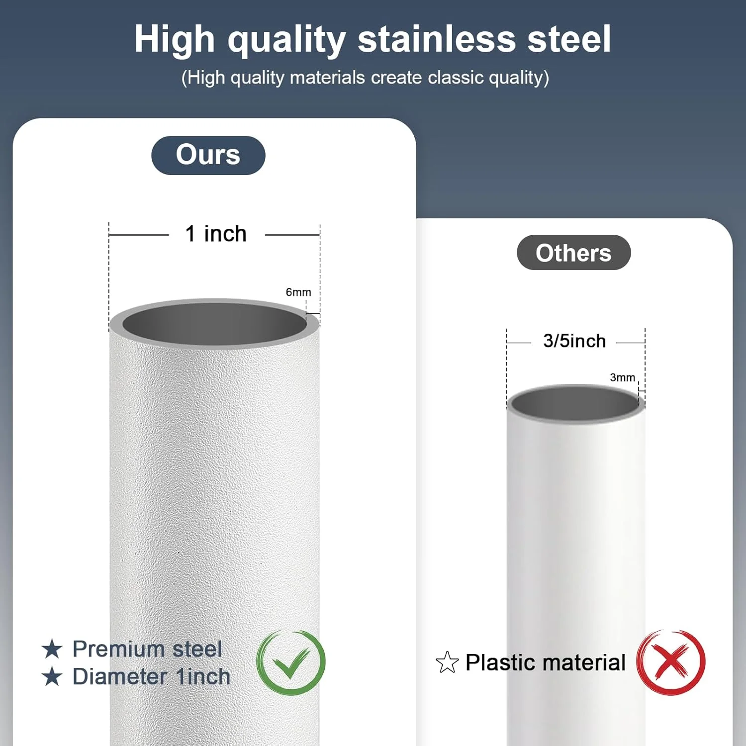 میله امنیتی درب کشویی DIIG، میله ایمنی پنجره قفل شونده قابل تنظیم 45-128 سانتی متر با نوک های لاستیکی، میله امنیتی پنجره با قطر 2.5 سانتی متر برای آپارتمان منزل (سفید)