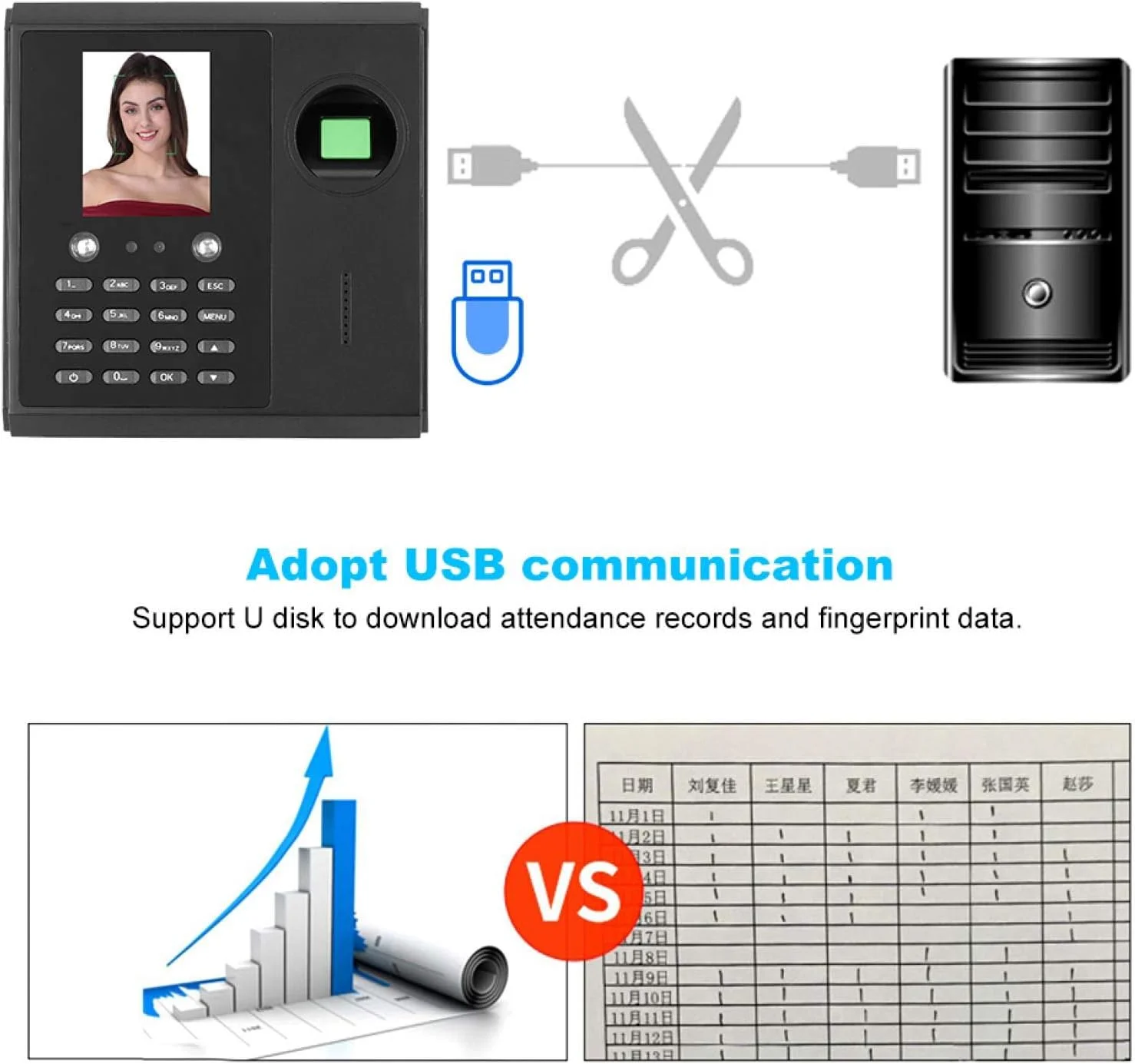 دستگاه حضور و غیاب، سیستم مدیریت حضور و غیاب با صفحه نمایش 2.8 اینچی TFT، تشخیص چهره بیومتریک، اثر انگشت و رمز عبور دستگاه حضور و غیاب، سیستم مدیریت حضور و غیاب با صفحه نمایش 2.8 اینچی TFT، تشخیص چهره بیومتریک، اثر انگشت و رمز عبور