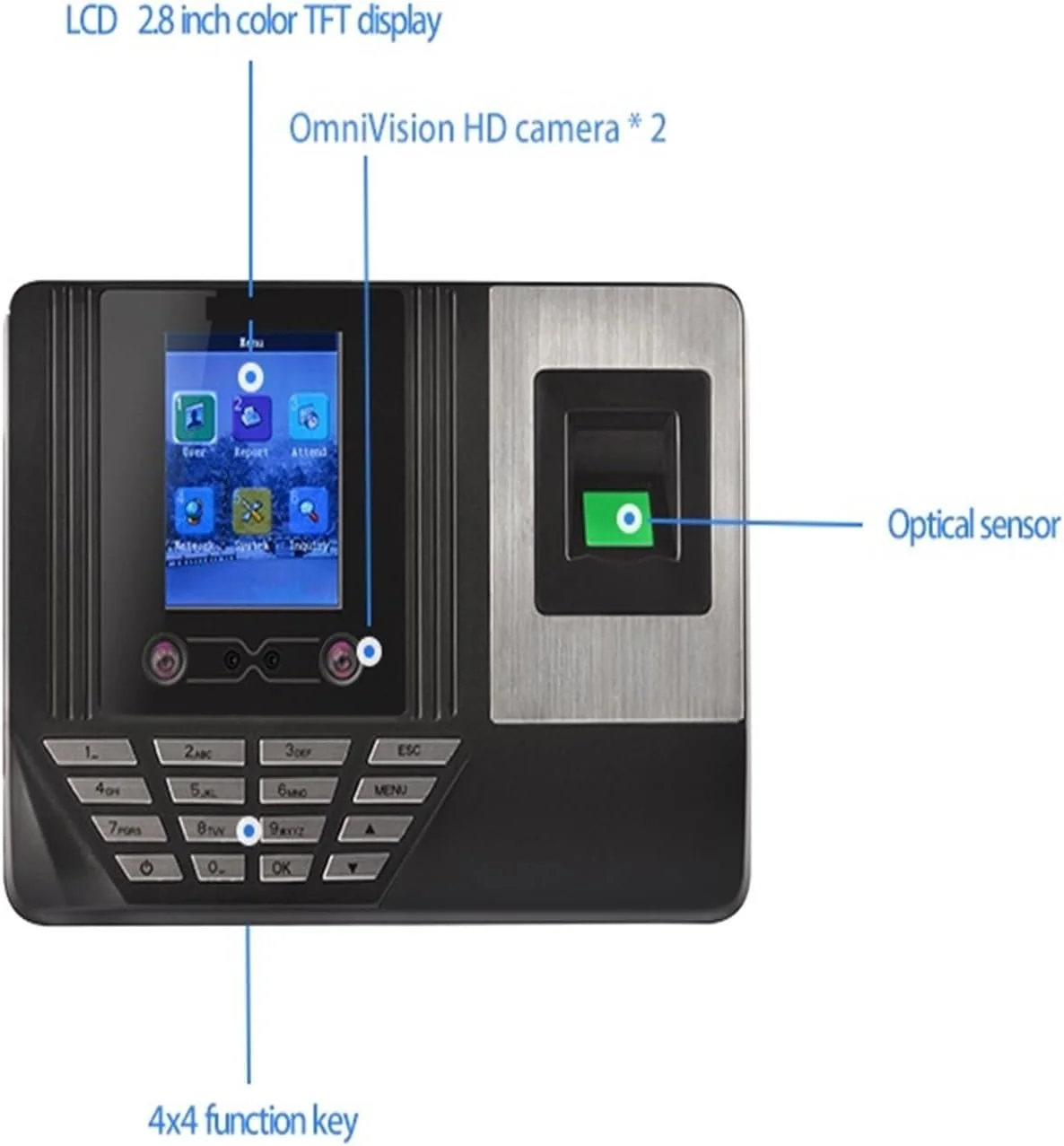دستگاه حضور و غیاب، دستگاه تشخیص چهره بیومتریک AF3، دستگاه کارت زنی، حضور و غیاب خودکار، کارکرد آسان