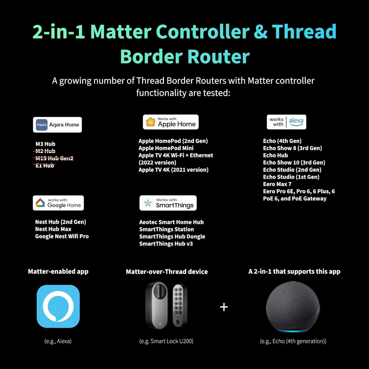 قفل هوشمند Aqara U200 (با اثر انگشت)، مات، قفل درب هوشمند با کلید خانه اپل و باتری قابل شارژ، پشتیبانی از Homekit، Google Home، Alexa - مشکی