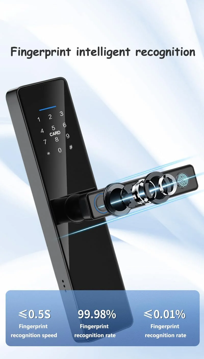 قفل هوشمند OYDAS، قفل الکترونیکی صفحه کلید دار با دستگیره، 5 در 1 چند منظوره، باز کردن قفل با برنامه/اثر انگشت/کارت/کلید/کد