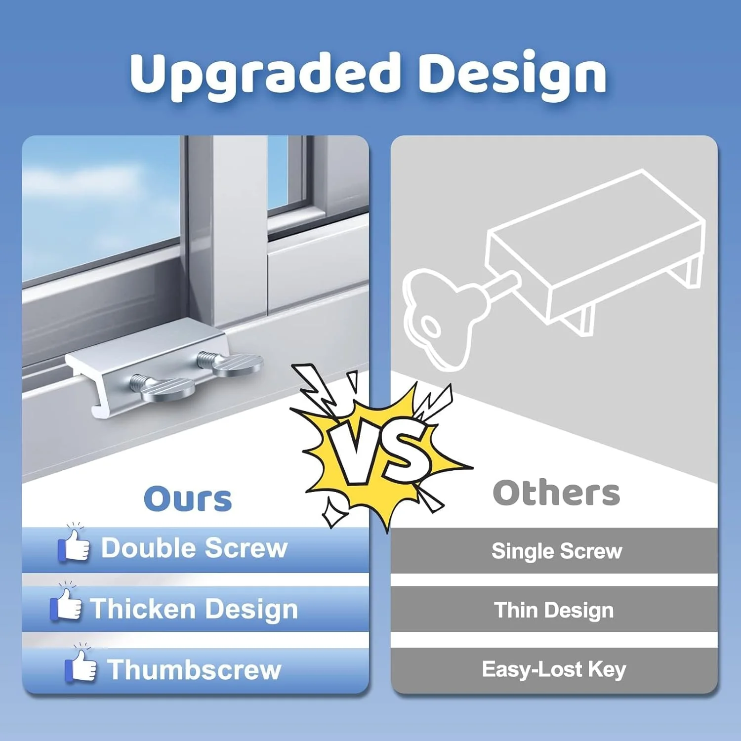 قفل درب و پنجره کشویی برای امنیت، محافظ کودک، استاپر شیشه پنجره قابل تنظیم، قفل مسیر پنجره کشویی عمودی افقی، استاپر پنجره وینیل برای اتاق خواب، پاسیو، تهویه مطبوع، RV، بسته 4 عددی قفل درب و پنجره کشویی برای امنیت، محافظ کودک، استاپر شیشه پنجره قابل تنظیم، قفل مسیر پنجره کشویی عمودی افقی، استاپر پنجره وینیل برای اتاق خواب، پاسیو، تهویه مطبوع، RV، بسته 4 عددی