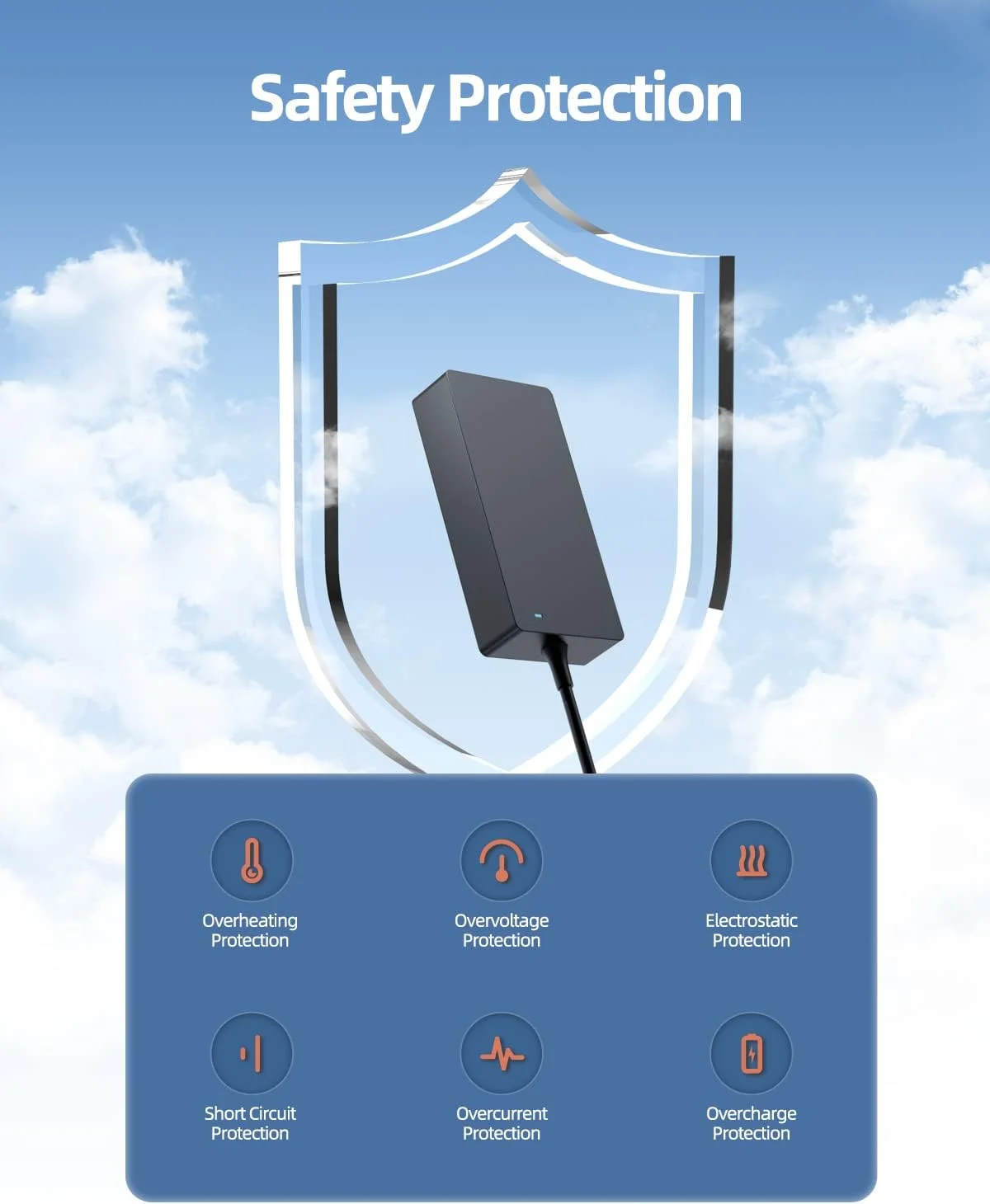 شارژر گیمینگ Superer برای لپ تاپ MSI (جایگزین برای GF63 GF65 Thin GS65 Stealth 180W 150W 120W) (دارای گواهینامه ایمنی UL) شارژر گیمینگ Superer برای لپ تاپ MSI (جایگزین برای GF63 GF65 Thin GS65 Stealth 180W 150W 120W) (دارای گواهینامه ایمنی UL)