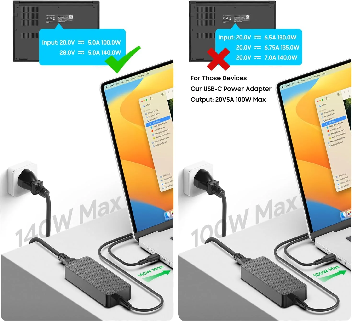 آداپتور برق شارژر 140 واتی USB C GaN III PD3.1 28V5A CASIMY برای لپ تاپ های HP OMEN Transcend، HP Spectre x360، Msi Summit E16 AI Studio، Msi Prestige 14 16، eero PoE Gateway، MacBook Pro 16 15 14 M1 M2 M3 آداپتور برق شارژر 140 واتی USB C GaN III PD3.1 28V5A CASIMY برای لپ تاپ های HP OMEN Transcend، HP Spectre x360، Msi Summit E16 AI Studio، Msi Prestige 14 16، eero PoE Gateway، MacBook Pro 16 15 14 M1 M2 M3