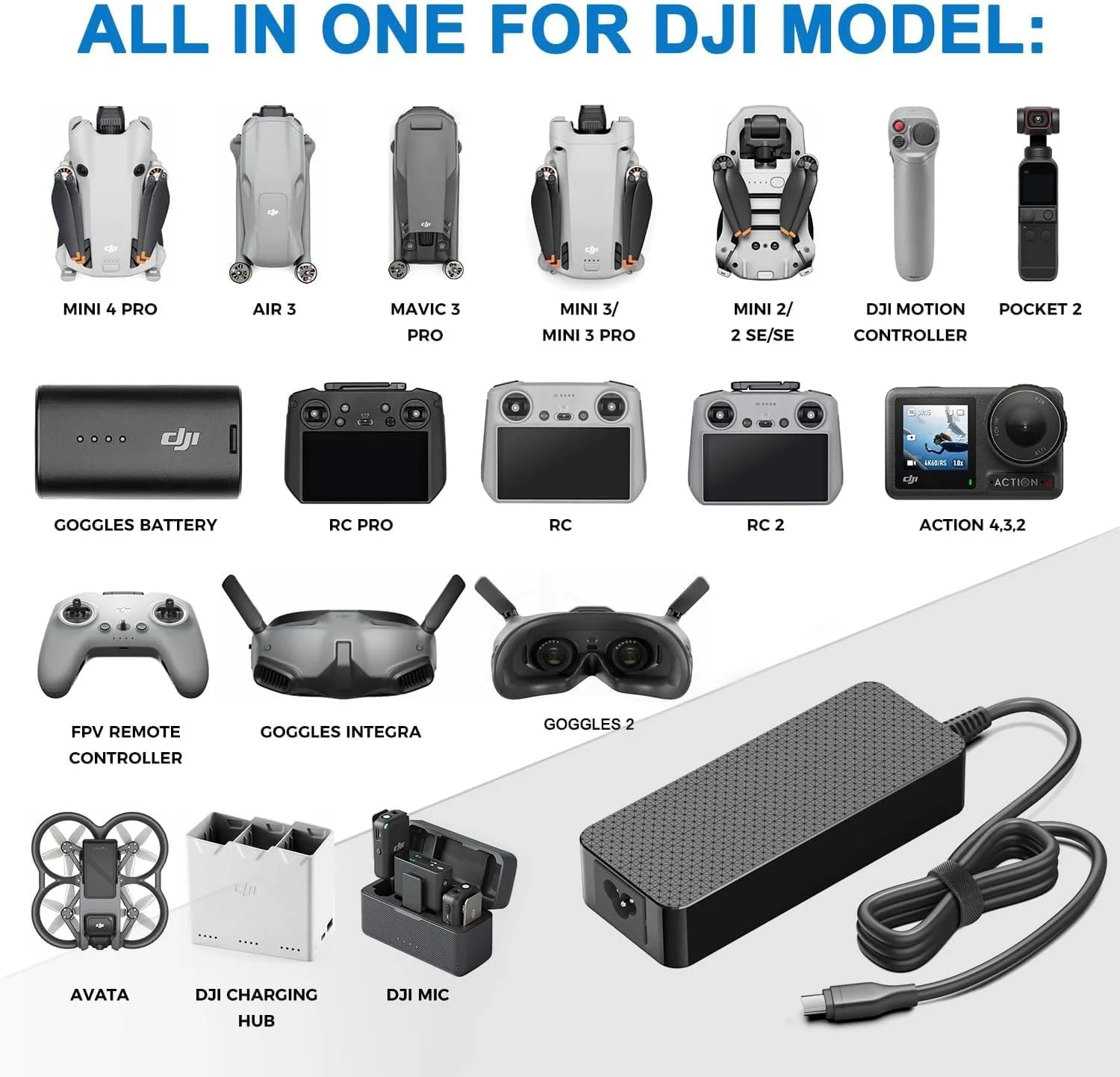 آداپتور برق شارژر 140 واتی USB C GaN III PD3.1 28V5A CASIMY برای لپ تاپ های HP OMEN Transcend، HP Spectre x360، Msi Summit E16 AI Studio، Msi Prestige 14 16، eero PoE Gateway، MacBook Pro 16 15 14 M1 M2 M3 آداپتور برق شارژر 140 واتی USB C GaN III PD3.1 28V5A CASIMY برای لپ تاپ های HP OMEN Transcend، HP Spectre x360، Msi Summit E16 AI Studio، Msi Prestige 14 16، eero PoE Gateway، MacBook Pro 16 15 14 M1 M2 M3