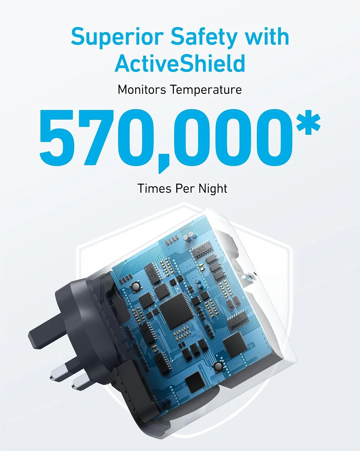 شارژر 100 واتی USB C انکر، شارژر سریع، جمع و جور و تاشو برای مک بوک پرو، مک بوک ایر، آیفون، سامسونگ S25/S24، آیپد پرو و ​​همه دستگاه های USB C، شامل کابل USB C به USB C به طول 1.5 متر