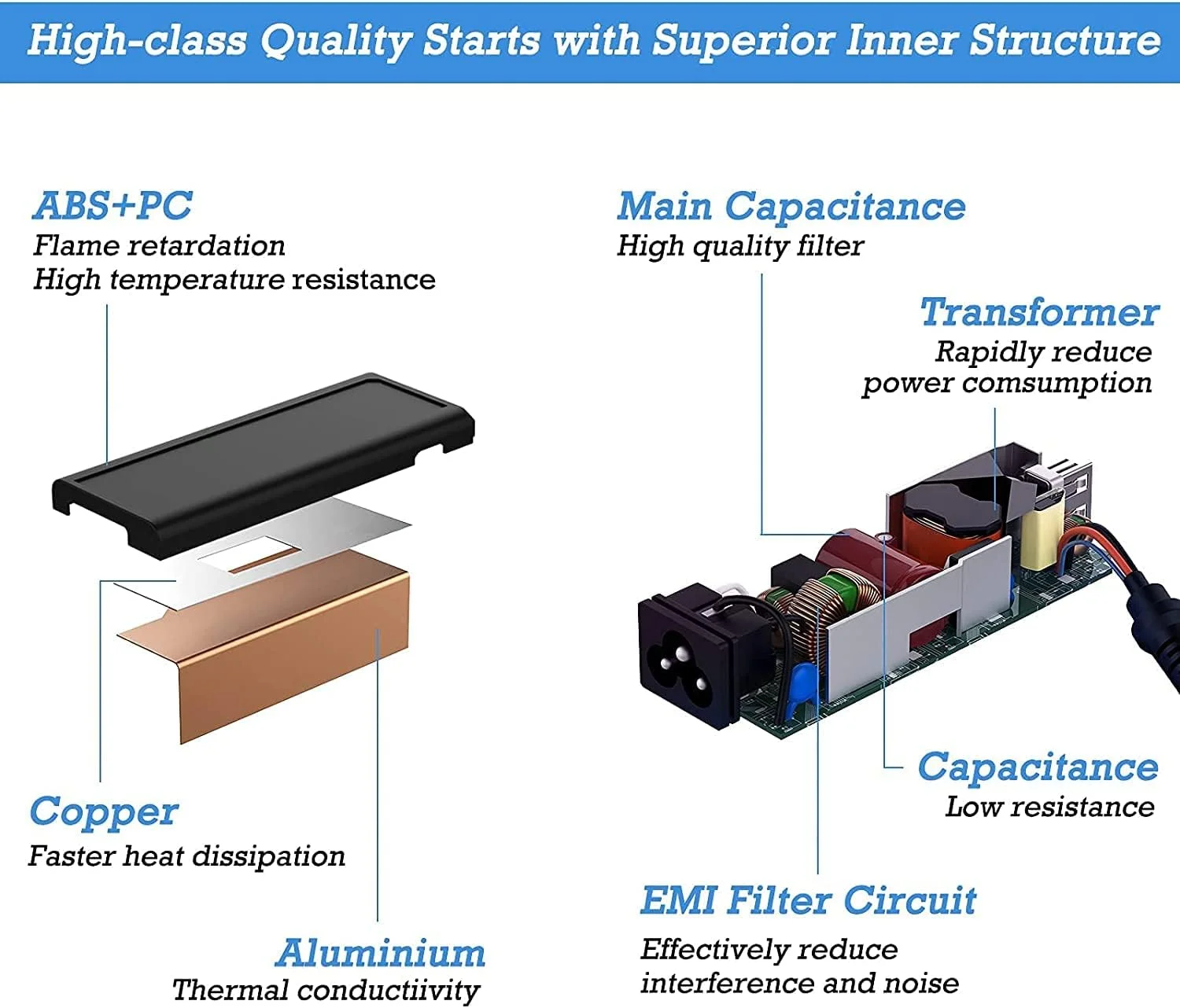شارژر لپ تاپ 45 واتی HP، منبع تغذیه 19.5 ولت 2.31 آمپر برای Stream 11 13 14، Pavilion 11 13، Chromebook 11 14، Spectre x360 x2 11 13، ProBook 430 G3 G4 و غیره (4.5mm * 3mm)