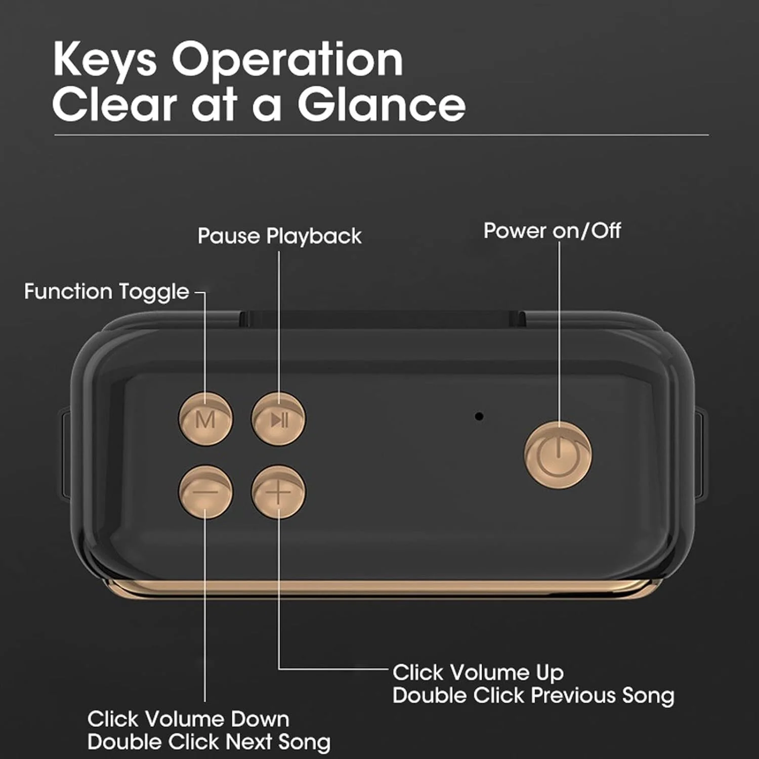 اسپیکر بلوتوثی دستگاه تولید صدا ZURBAA، استریو باس قابل حمل، ستون بی سیم، پشتیبانی از FM، ضد آب (رنگ: Hortel) اسپیکر بلوتوثی دستگاه تولید صدا ZURBAA، استریو باس قابل حمل، ستون بی سیم، پشتیبانی از FM، ضد آب (رنگ: Hortel)