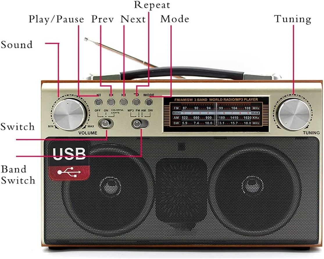 اسپیکر بلوتوثی قابل حمل ZURBAA با طراحی رترو، رادیو و قابلیت پخش از طریق اتصال خارجی اسپیکر بلوتوثی قابل حمل ZURBAA با طراحی رترو، رادیو و قابلیت پخش از طریق اتصال خارجی