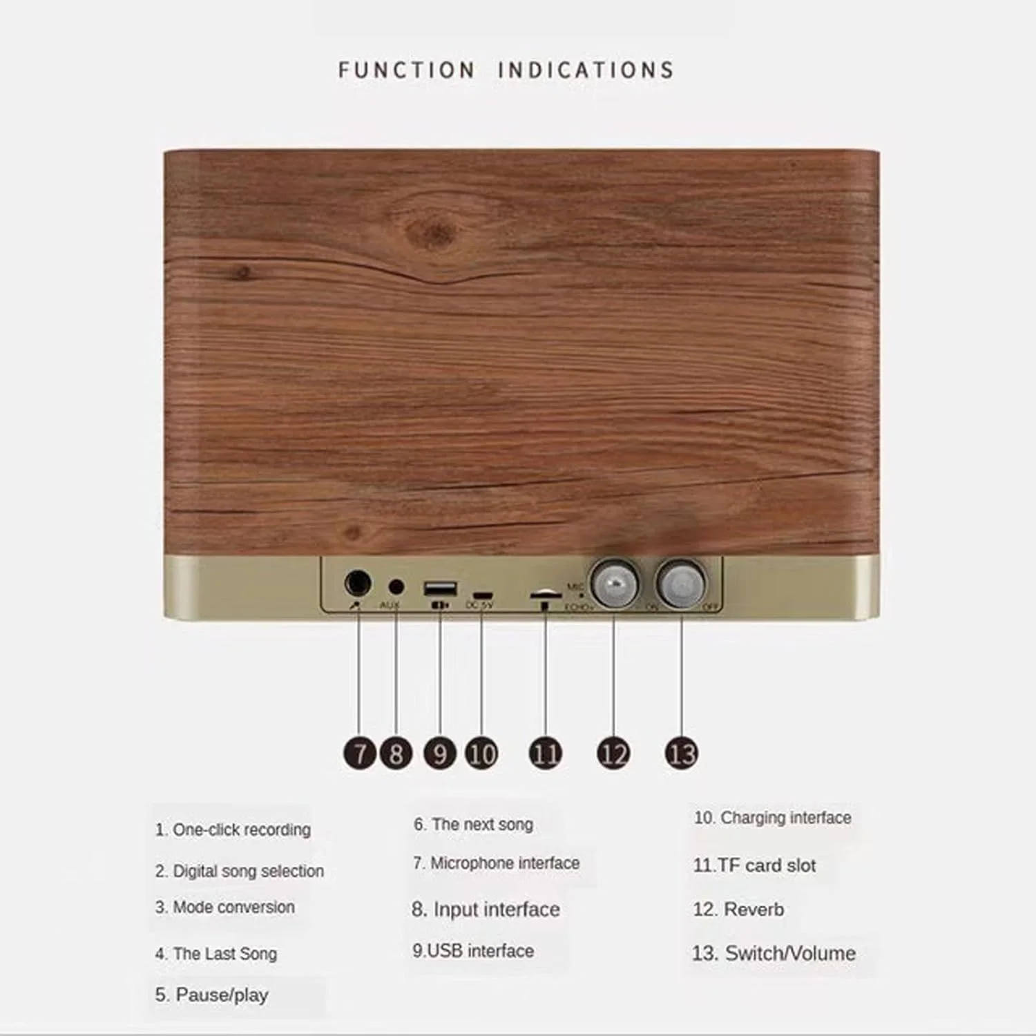 اسپیکر بلوتوثی موبایل ZURBAA، اسپیکر بی سیم استریو سه بعدی ساب ووفر، رادیو قابل حمل چوبی یکپارچهسازی با سیستمعامل اسپیکر بلوتوثی موبایل ZURBAA، اسپیکر بی سیم استریو سه بعدی ساب ووفر، رادیو قابل حمل چوبی یکپارچهسازی با سیستمعامل