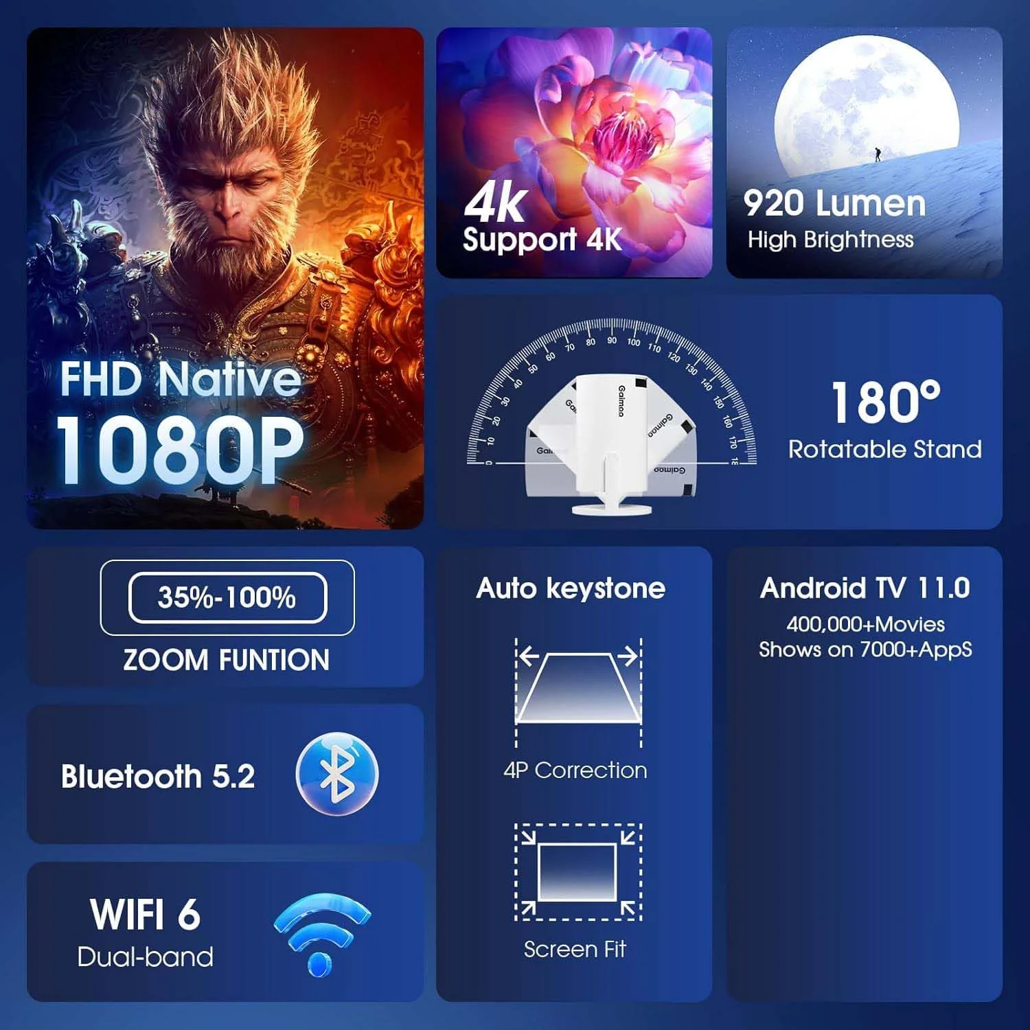 مینی پروژکتور اندرویدی، پروژکتور قابل حمل 5G WiFi6 BT5.0، پروژکتور هوشمند 4K 1080P با پشتیبانی از Full HD و تصحیح زاویه افقی خودکار، پروژکتور 180 درجه چرخشی مناسب خانه/فضای باز برای گوشی/فلش/لپ تاپ