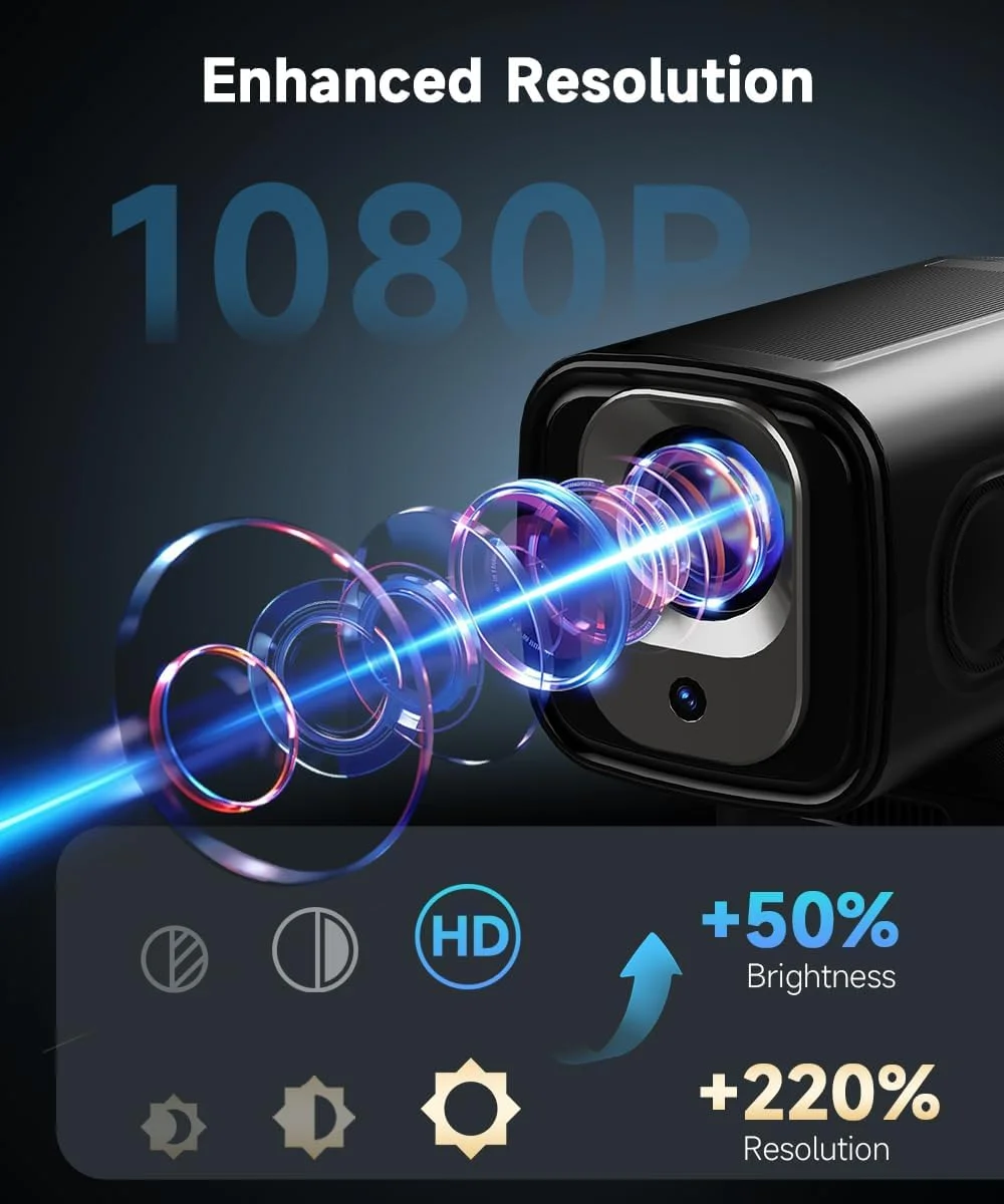 پروژکتور کوچک HY310 با پشتیبانی از 4K و 1080P، پروژکتور فوکوس خودکار، تصحیح کیستون اتومبیل، سینمای خانگی هوشمند اندروید با WiFi 6 BT5.4، پروژکتور قابل حمل با چرخش 180 درجه، پروژکتور ویدئویی 2025