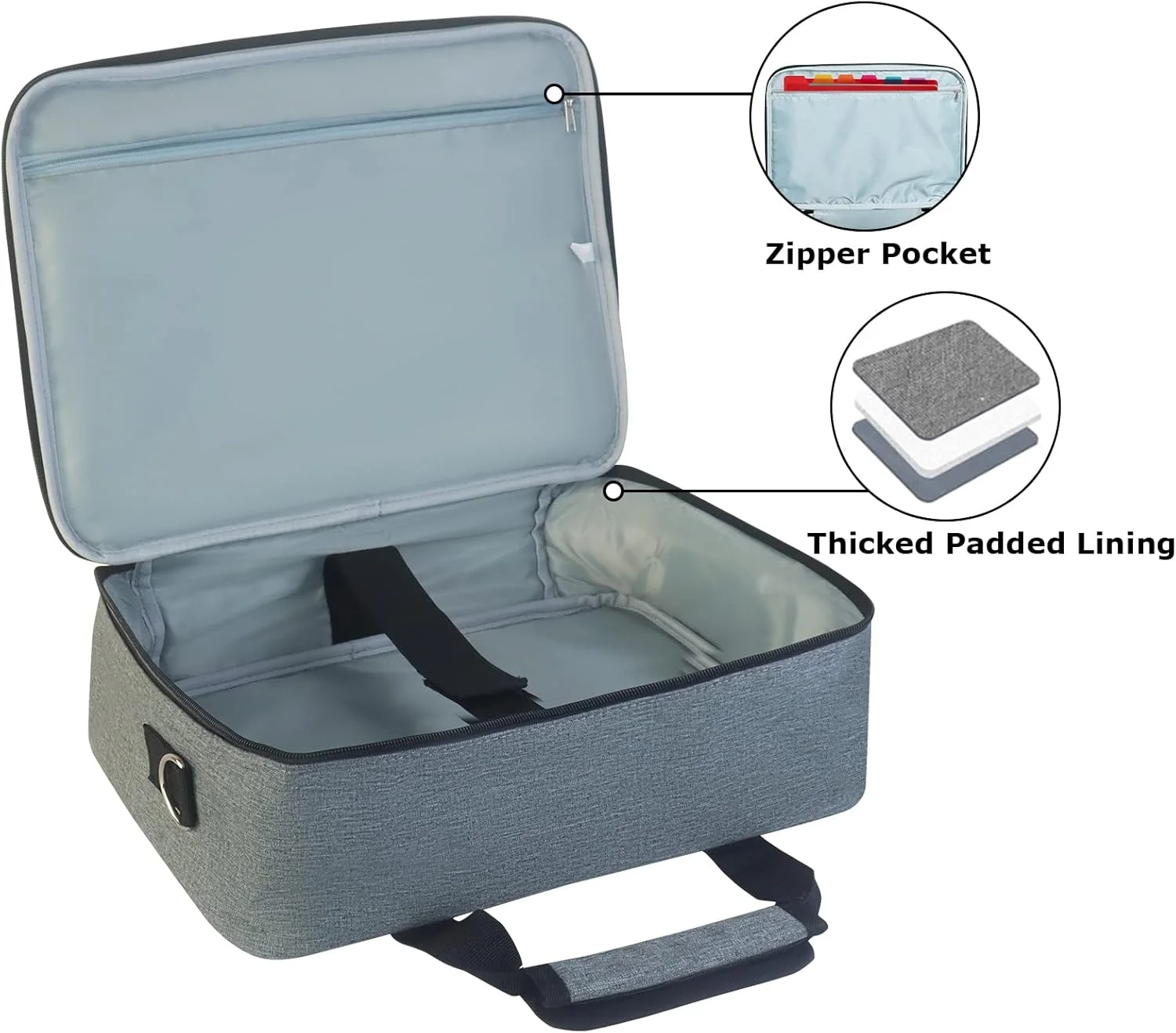 کیف حمل پروژکتور Doksmeria با جیب های نگهداری لوازم جانبی و بند شانه قابل تنظیم، کیف حمل قابل حمل سازگار با اپسون بنکیو ویوسونیک و اکثر مینی پروژکتورها کیف حمل پروژکتور Doksmeria با جیب های نگهداری لوازم جانبی و بند شانه قابل تنظیم، کیف حمل قابل حمل سازگار با اپسون بنکیو ویوسونیک و اکثر مینی پروژکتورها