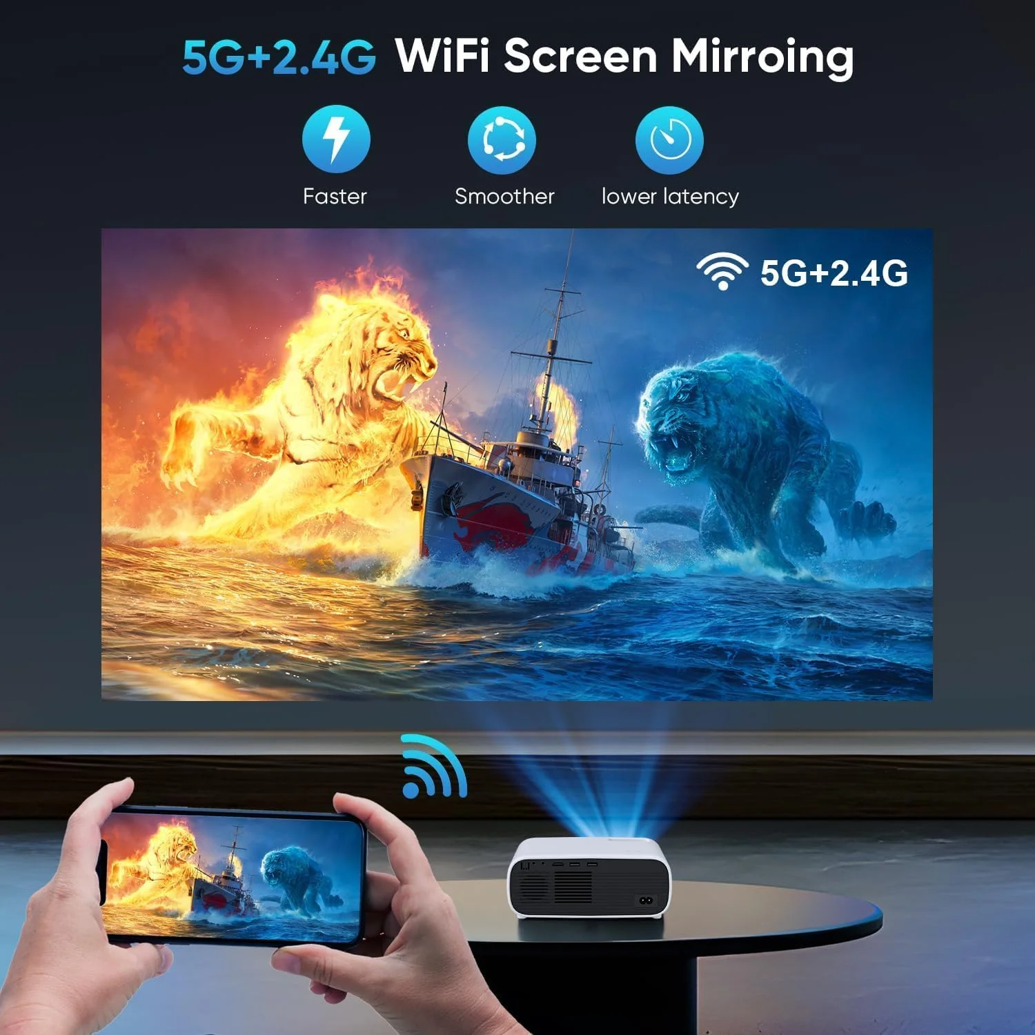 پروژکتور با وای فای و بلوتوث، 500 انسی، پروژکتور 1080P واقعی، پروژکتور قابل حمل مناسب فضای باز، مینی پروژکتور فیلم سازگار با iOS/Android/HDMI/ تی وی استیک