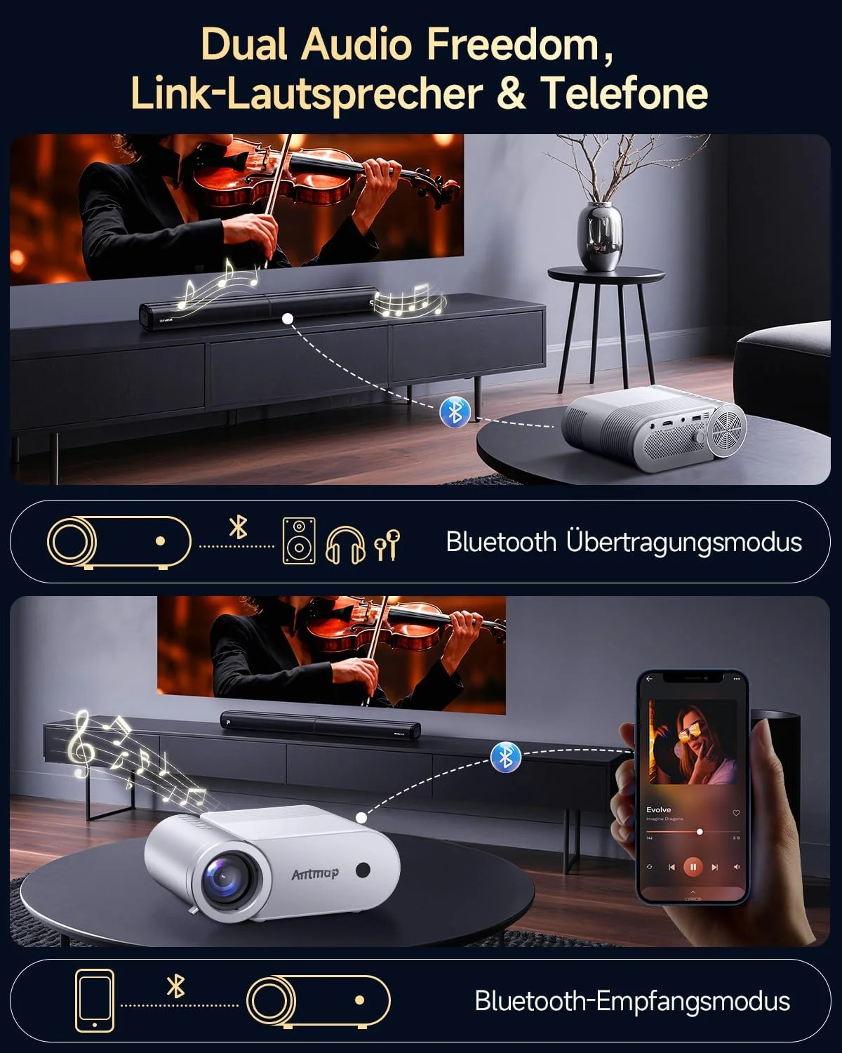 پروژکتور کوچک 4K، پروژکتور بلوتوث و وای فای برای موبایل، پروژکتور 1080P سینمای خانگی آیفون/اندروید، پروژکتور 400 ANSI خانگی/فضای باز سازگار با تلفن هوشمند/تایپ C/HDMI/USB