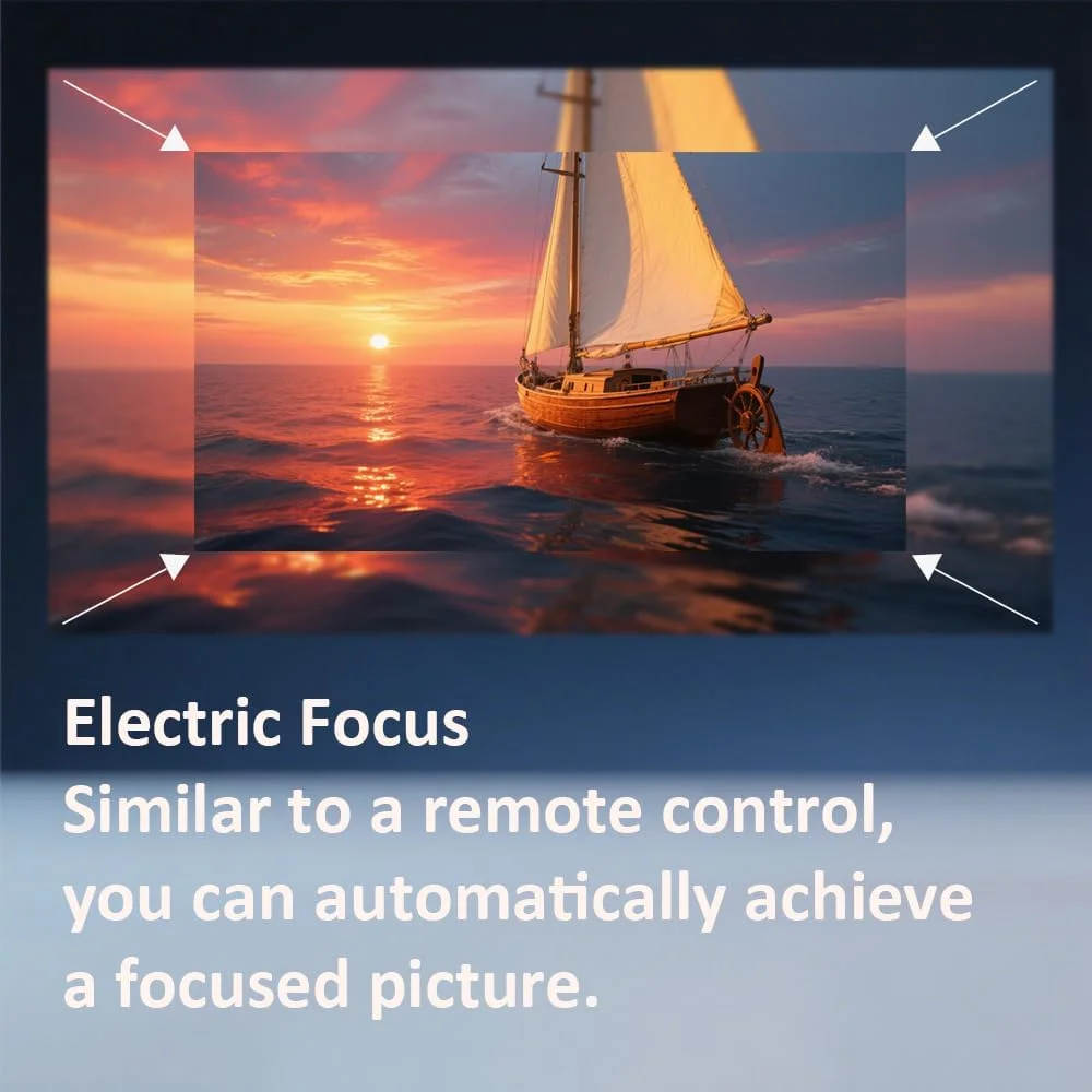 پروژکتور با پشتیبانی از کیفیت 1080P و روشنایی 500 انسی، دارای وای فای و بلوتوث 5.2، فوکوس/کیستون الکتریکی، پایه 360 درجه، پروژکتور کوچک قابل حمل مناسب فیلم در فضای باز برای HDMI/USB/تلفن/AV/کامپیوتر (سفید)